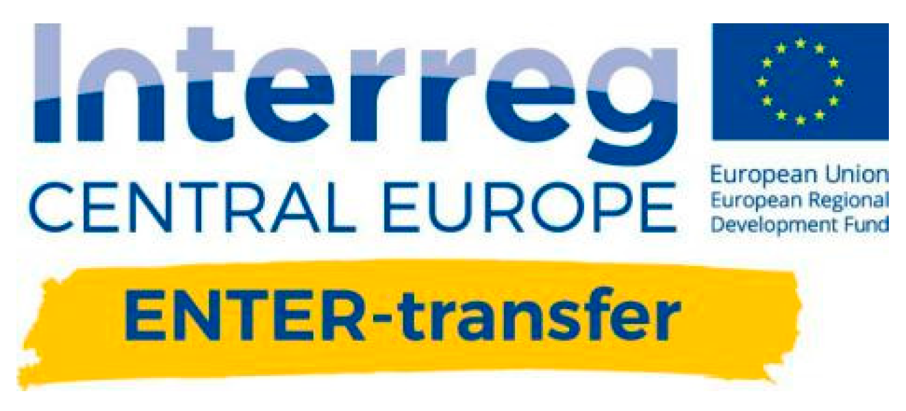 Admsci 11 00071 i001 Admsci 11 00071 i001