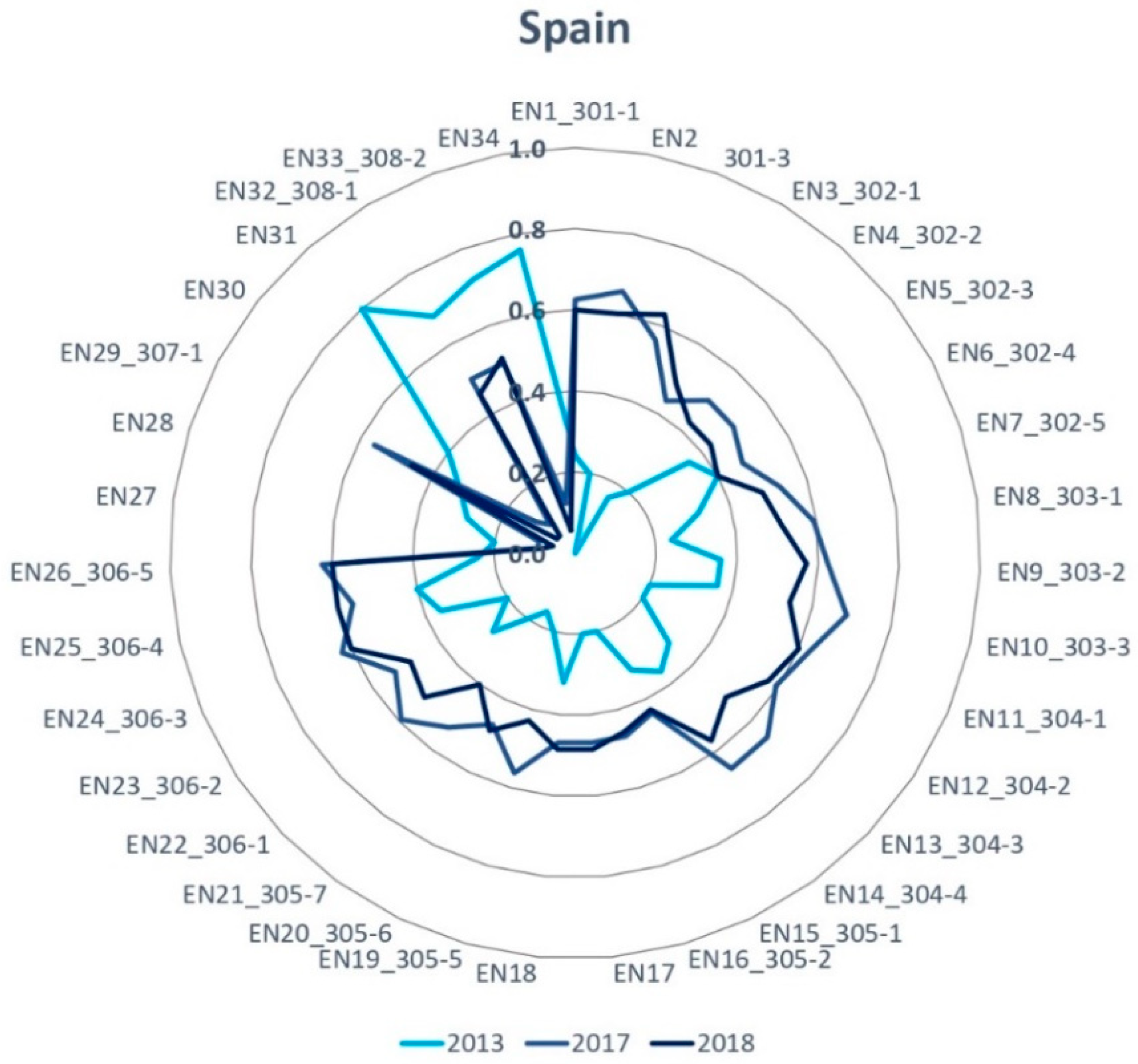 Admsci 11 00089 g010