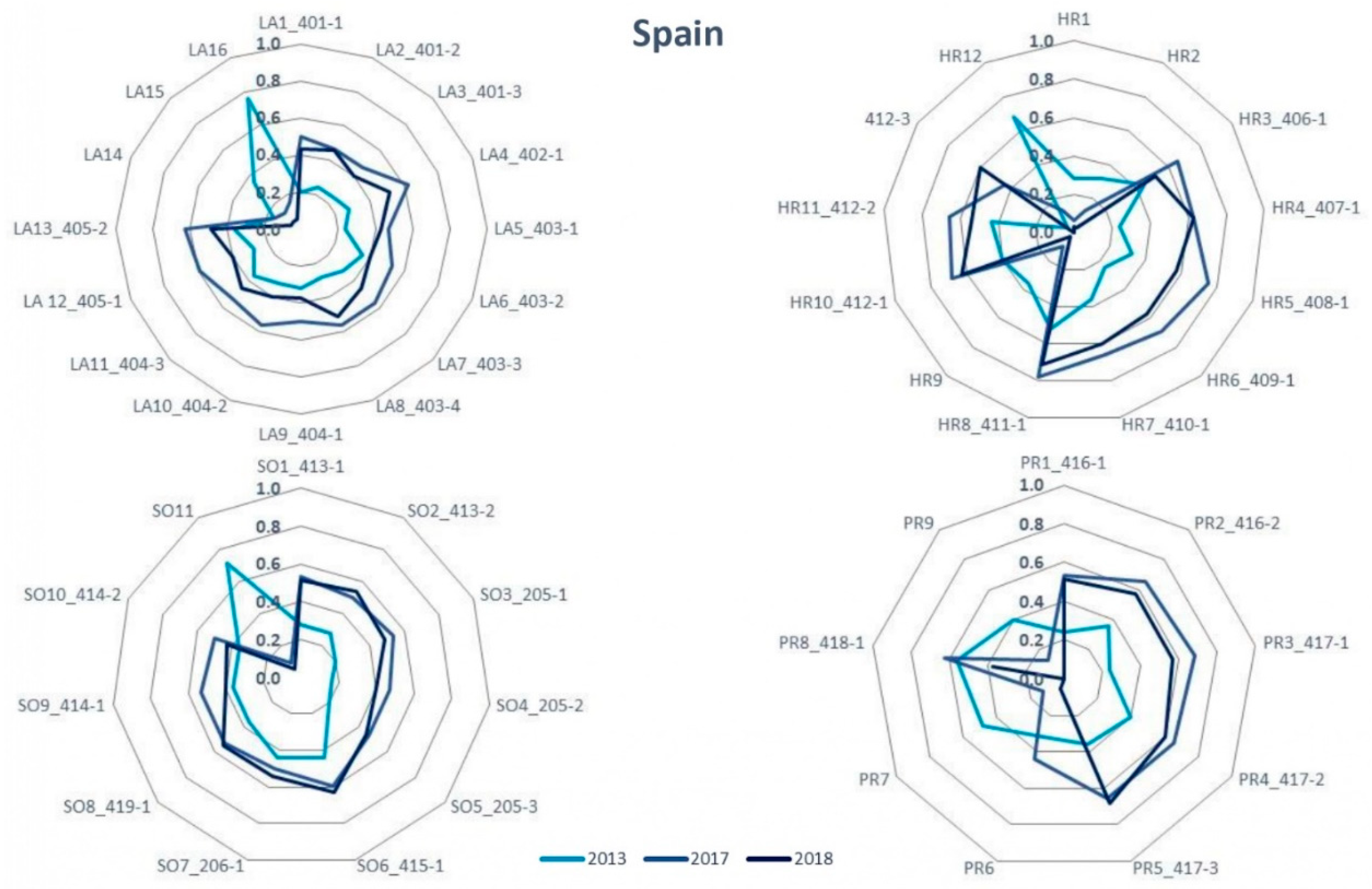 Admsci 11 00089 g012