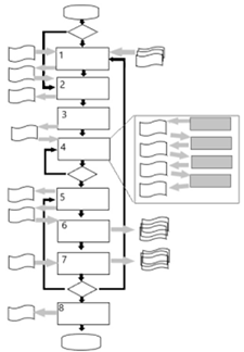 Admsci 11 00109 i001 Admsci 11 00109 i001