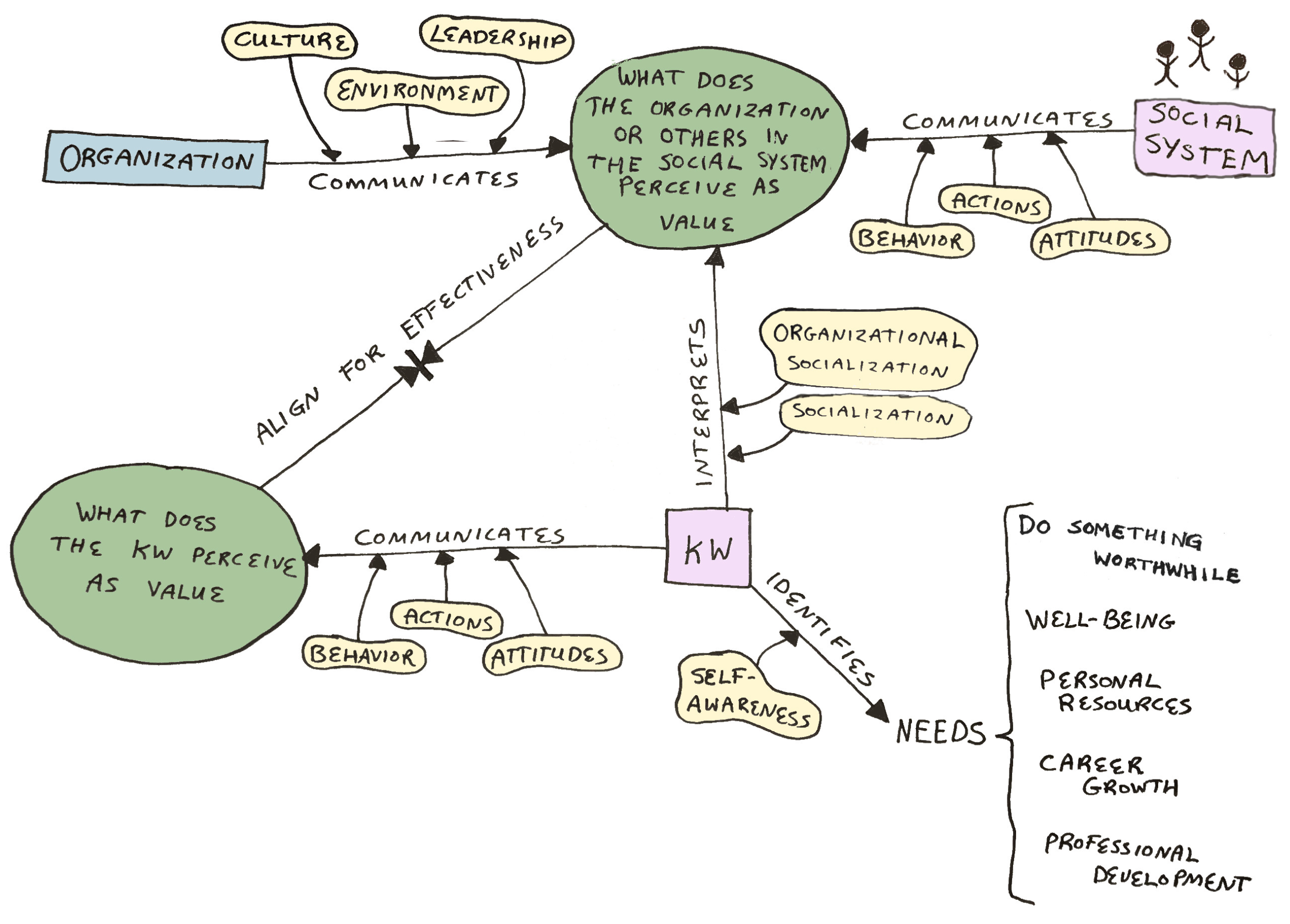 Admsci 11 00110 g001