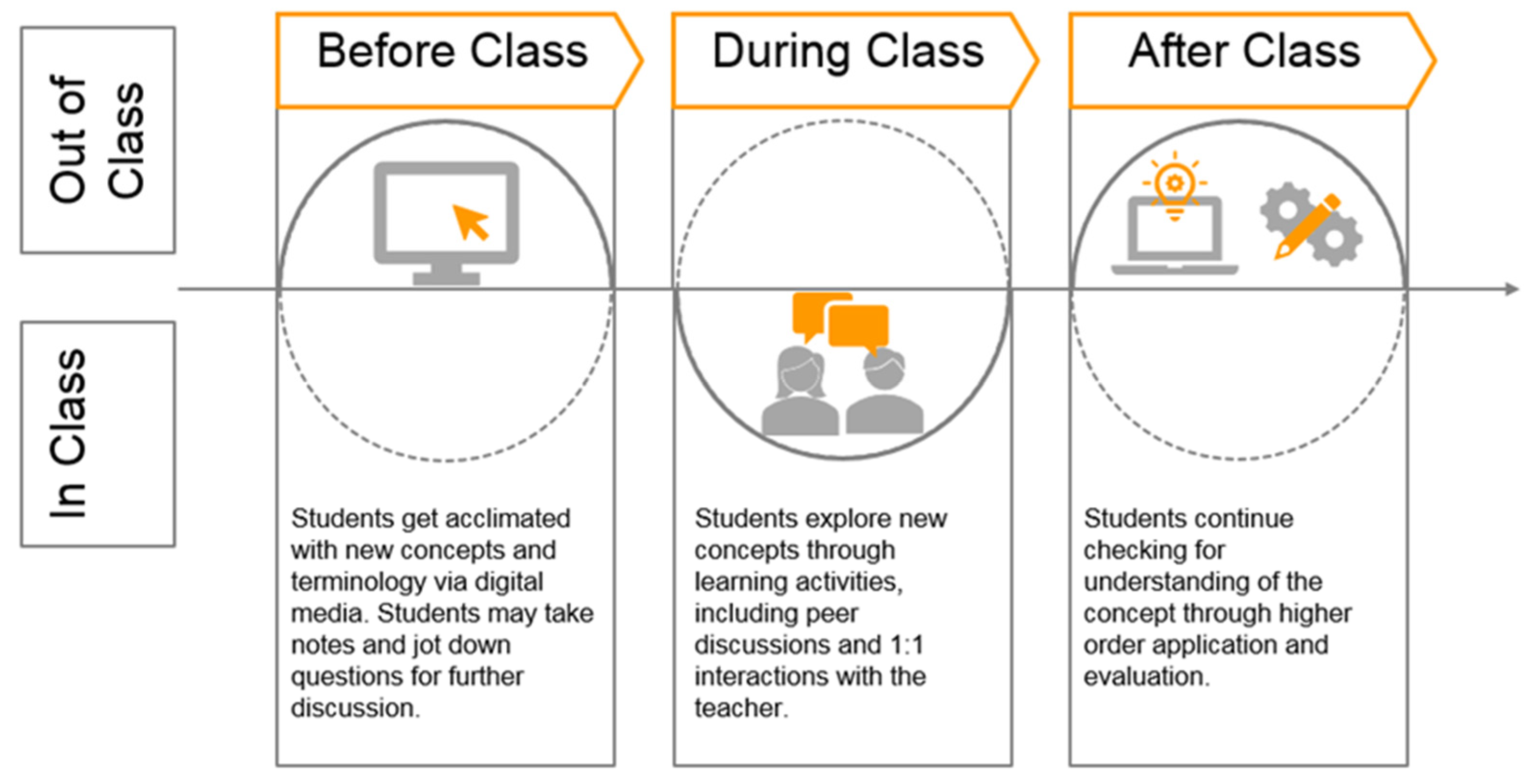 Admsci 11 00113 g004