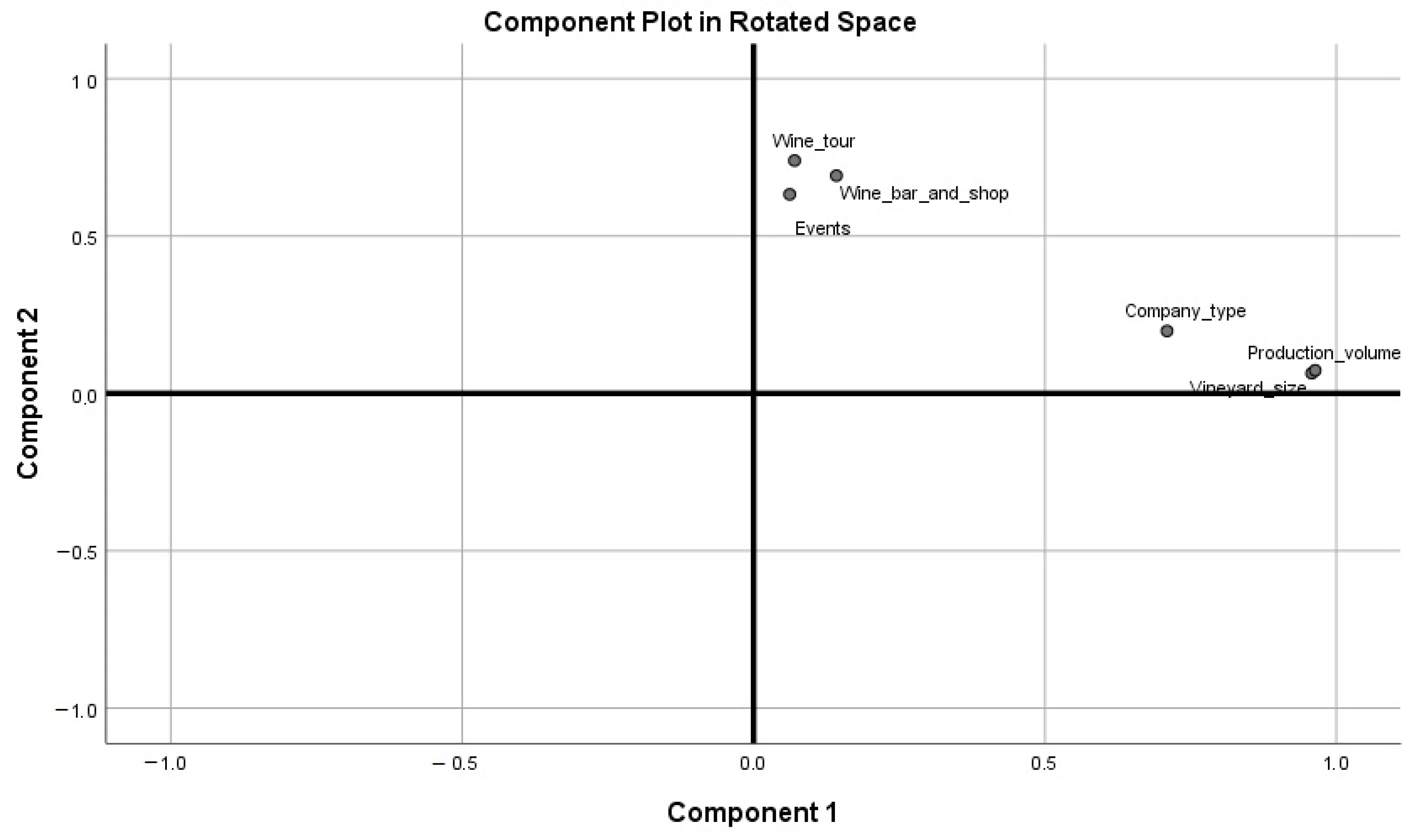 Admsci 11 00146 g001