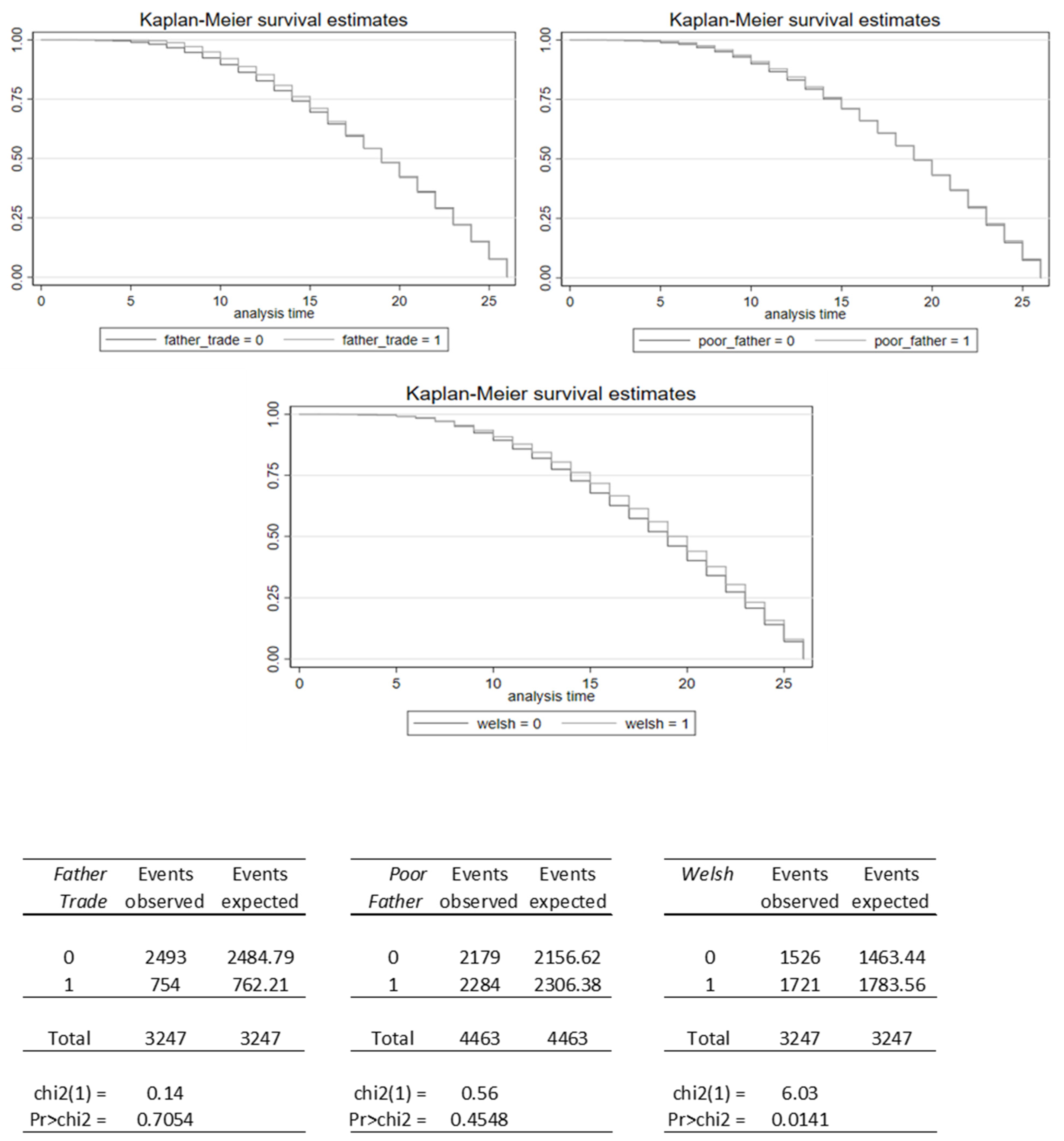 Admsci 11 00152 g002