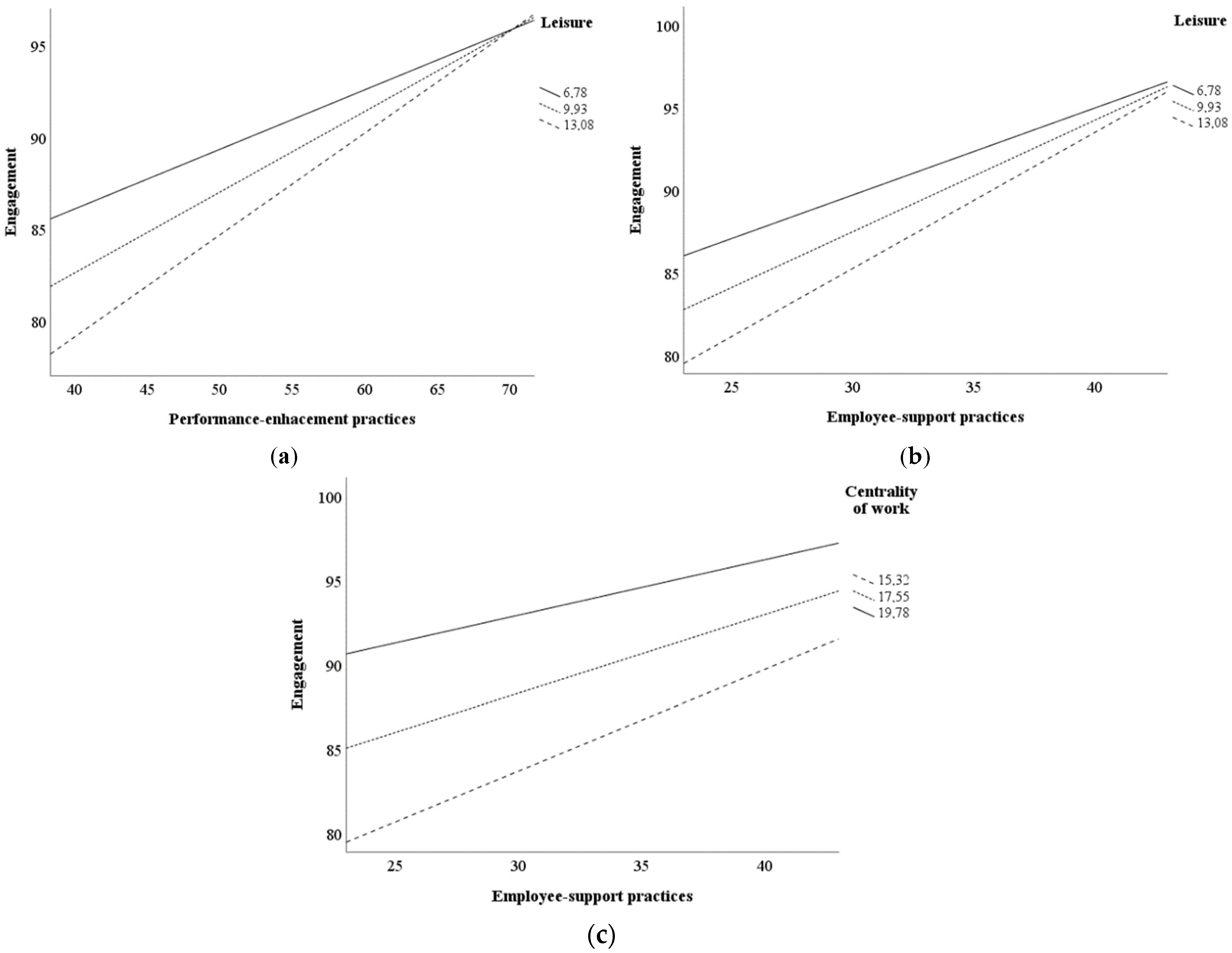 Admsci 12 00011 g001