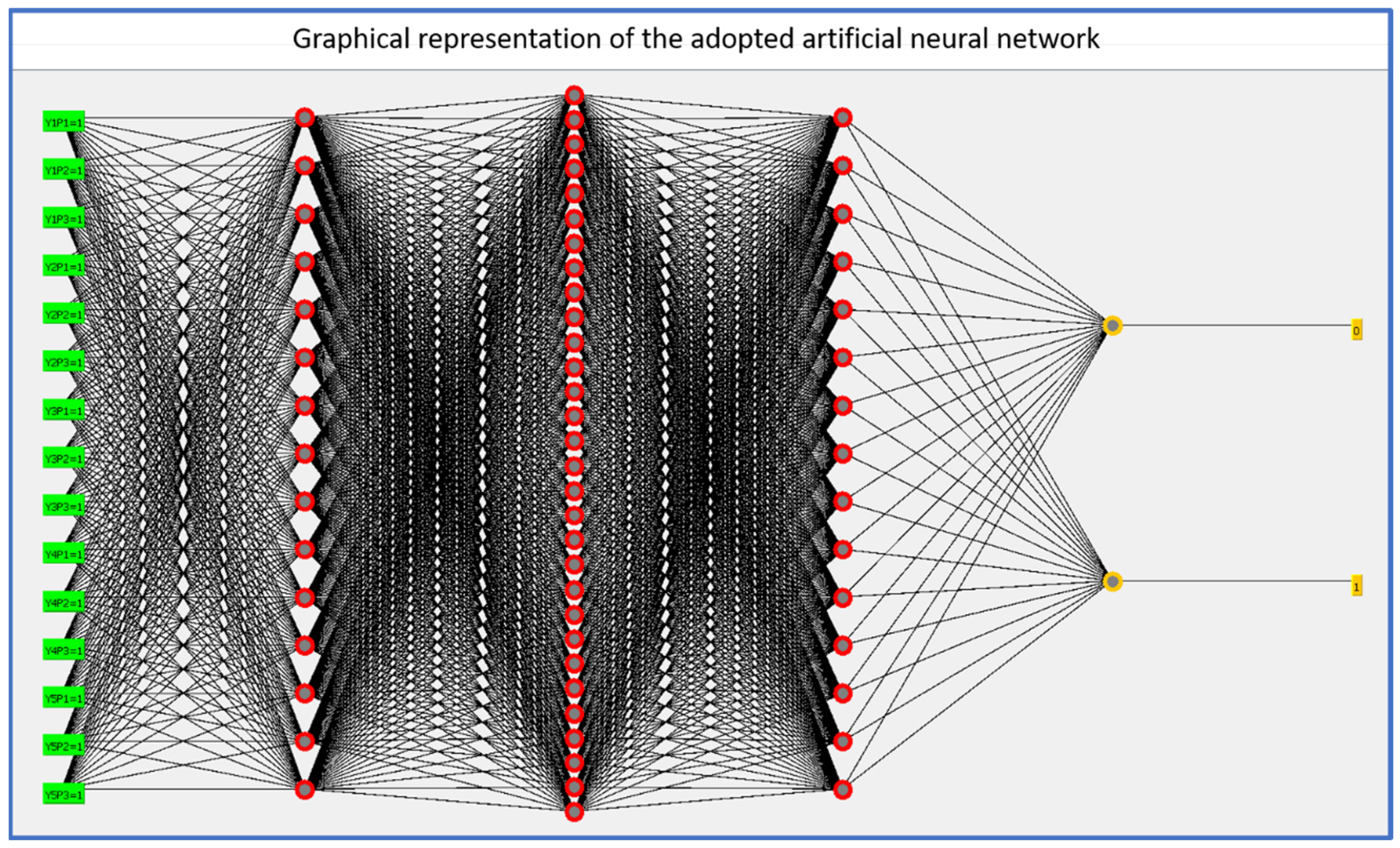 Admsci 12 00063 g002