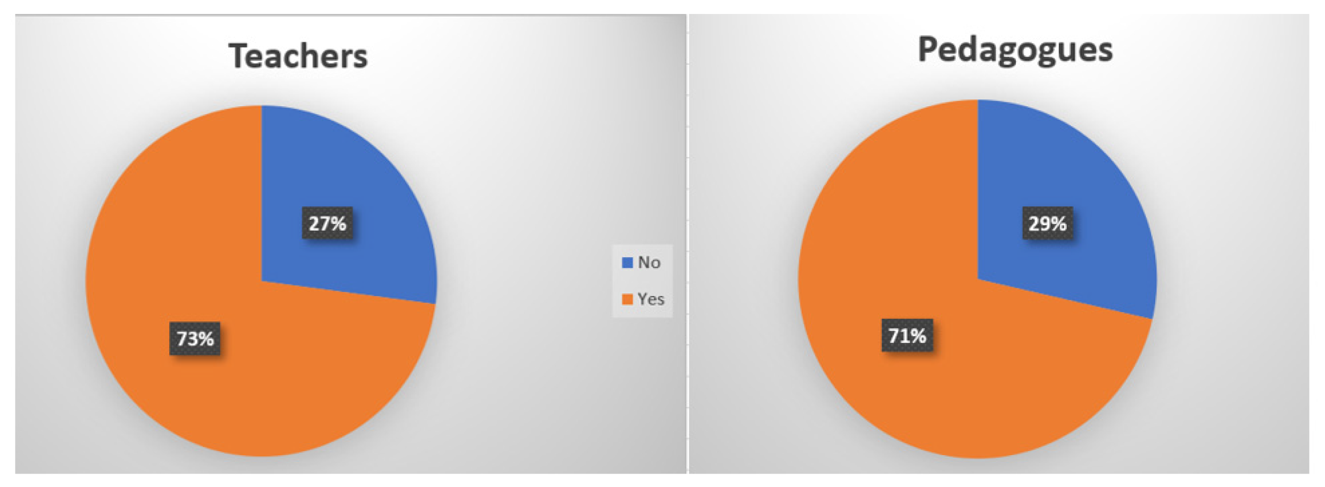 Admsci 12 00116 g001