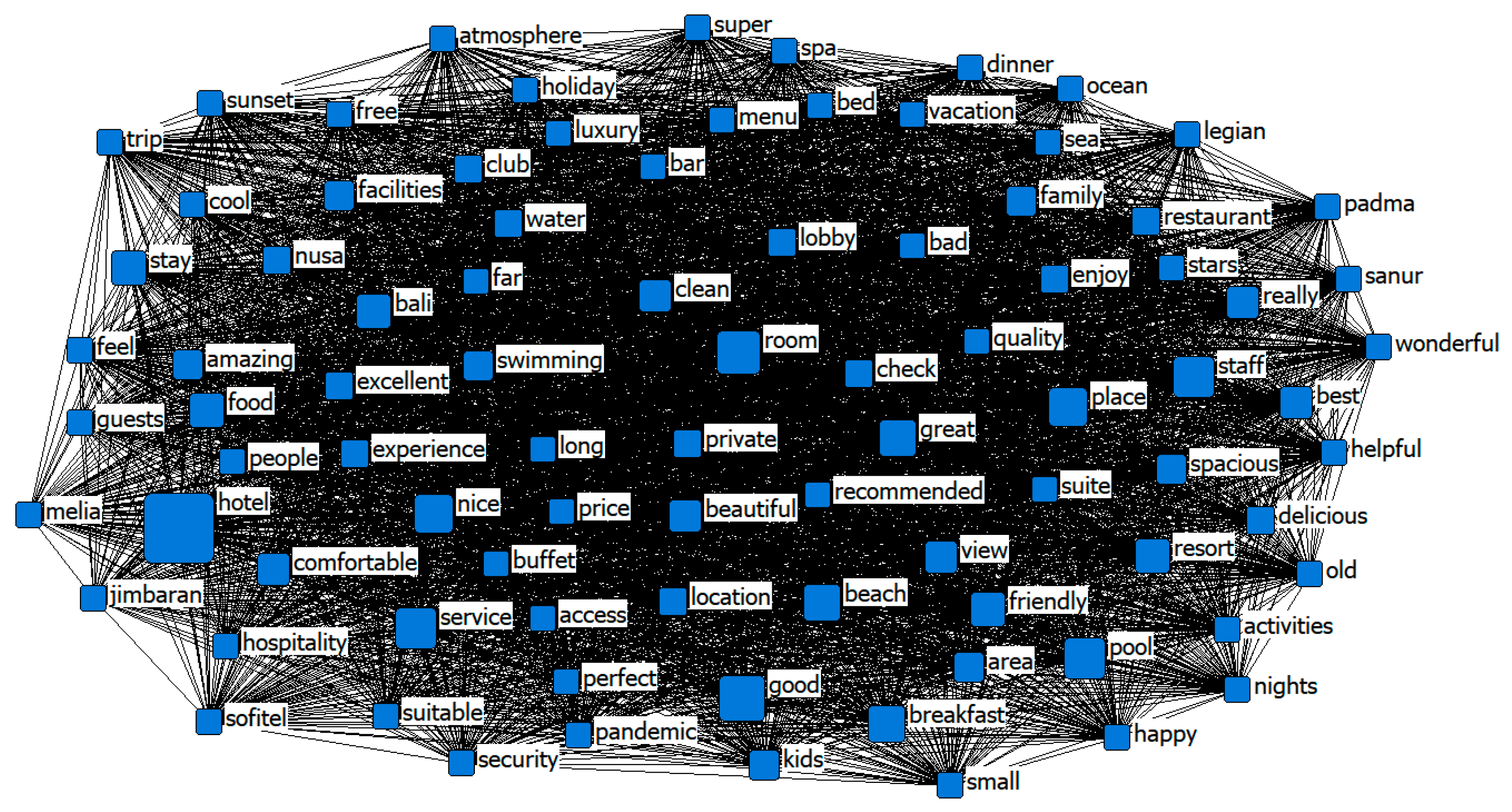 Admsci 12 00137 g002