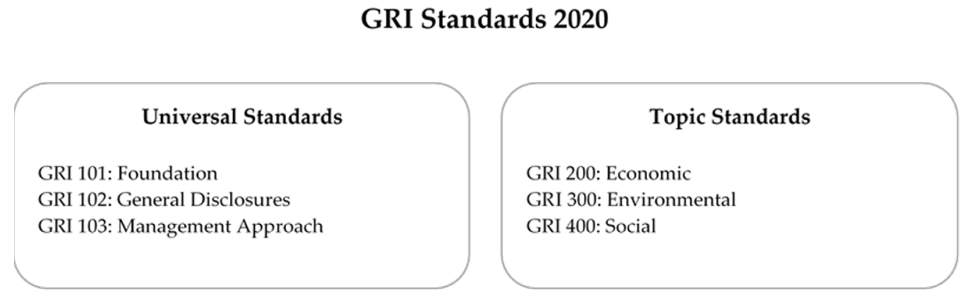 Admsci 13 00010 g001 Admsci 13 00010 g001