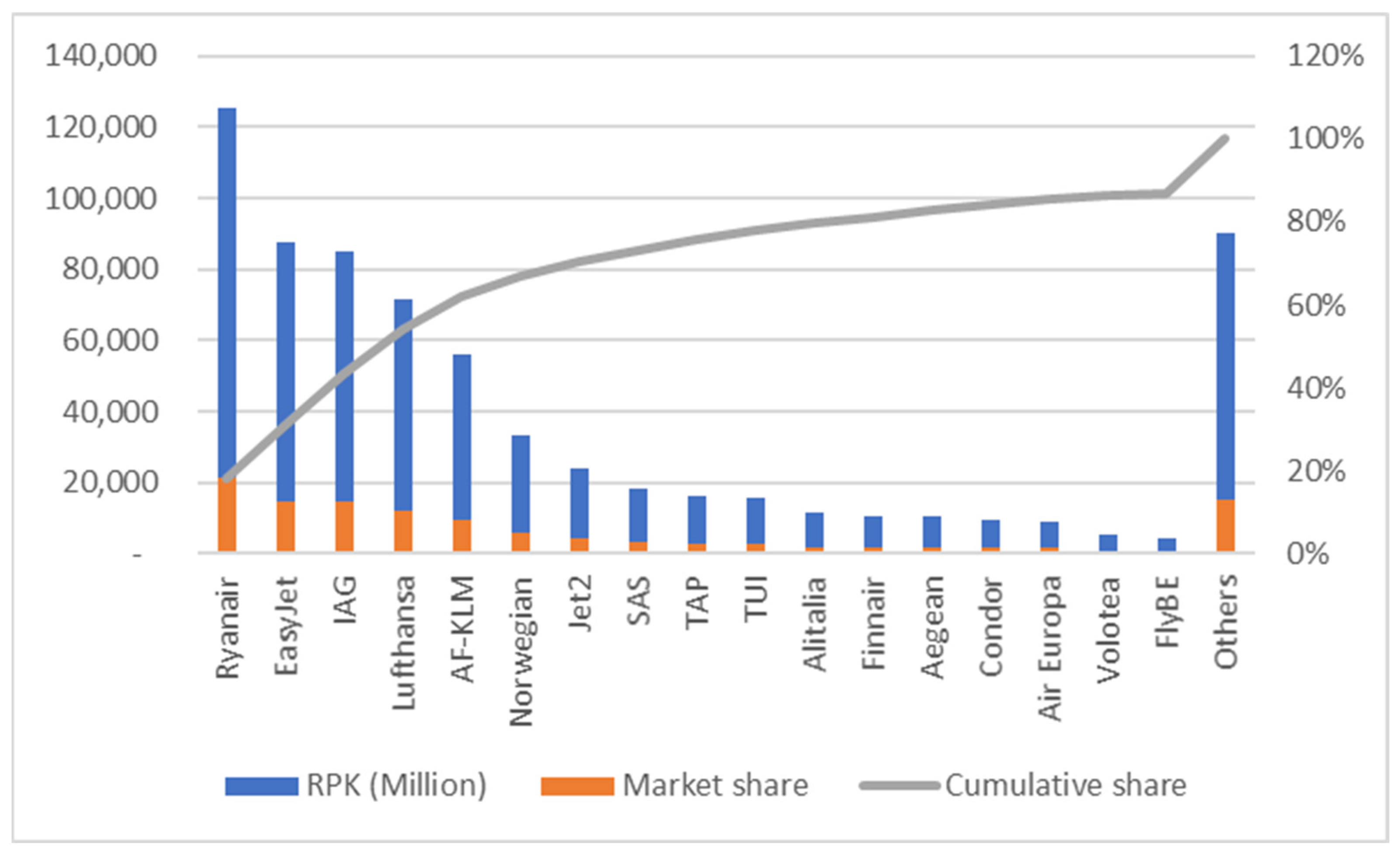 Admsci 13 00010 g002 Admsci 13 00010 g002