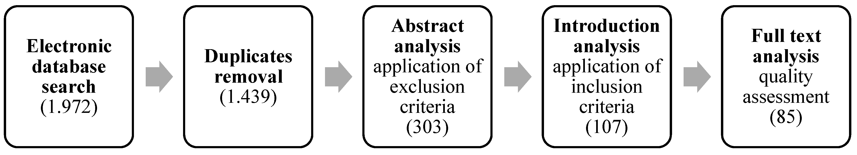 Admsci 13 00016 g001 Admsci 13 00016 g001