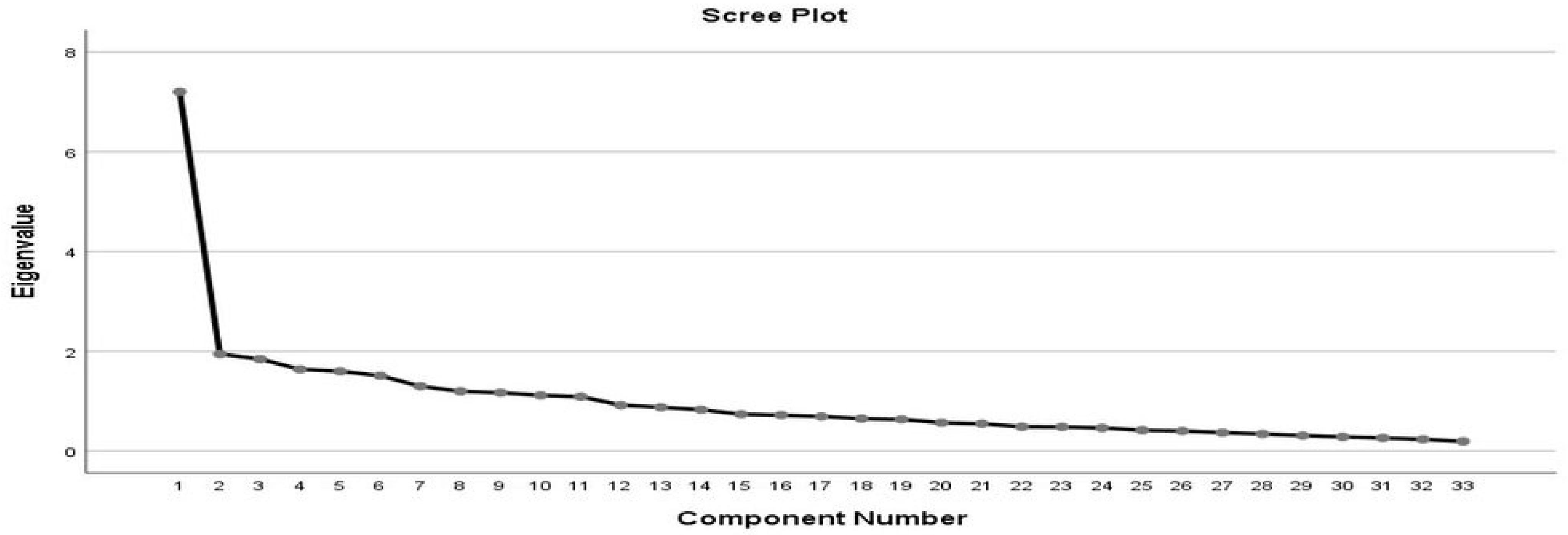 Admsci 13 00019 g001