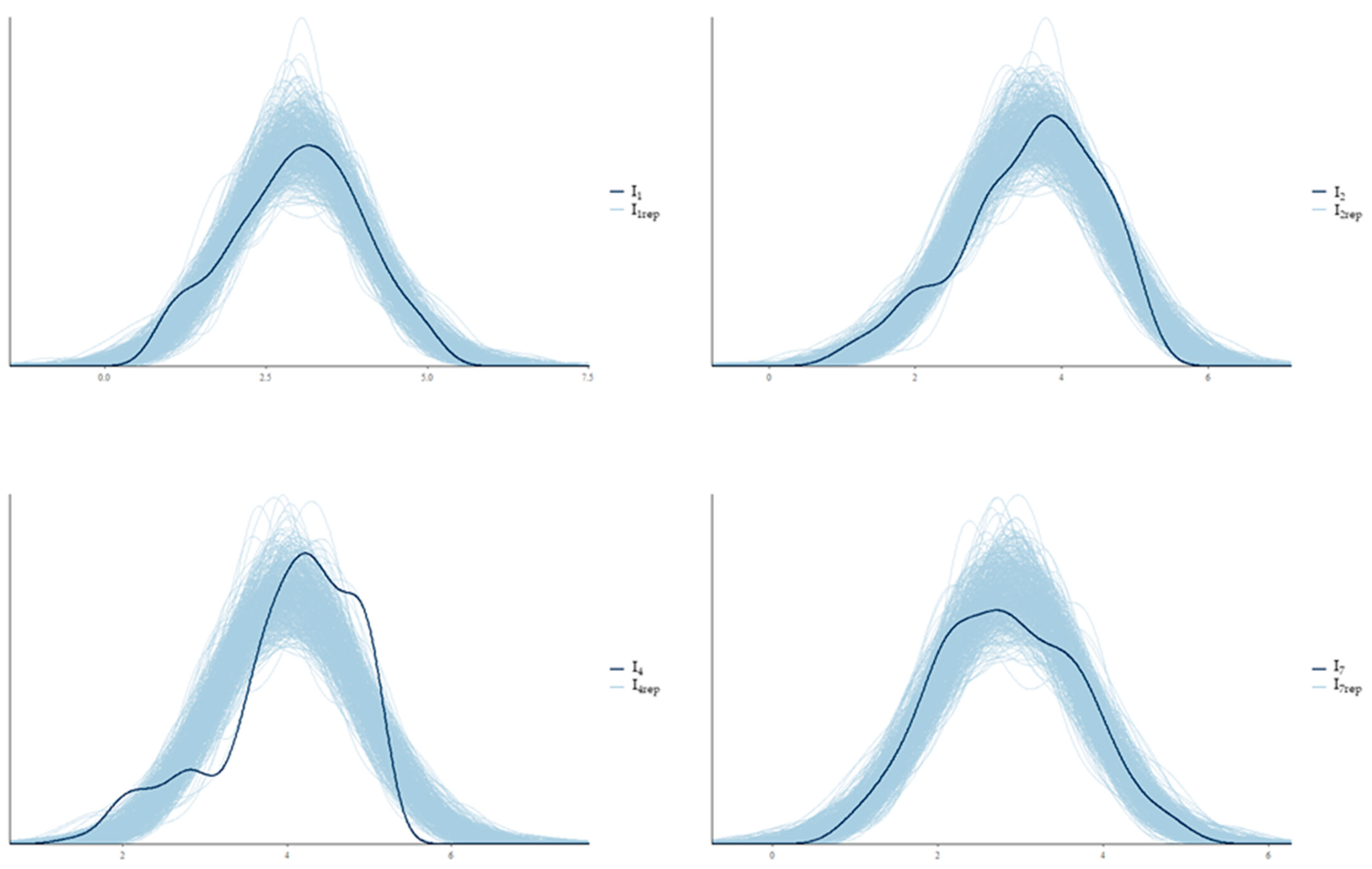 Admsci 13 00020 g003 Admsci 13 00020 g003