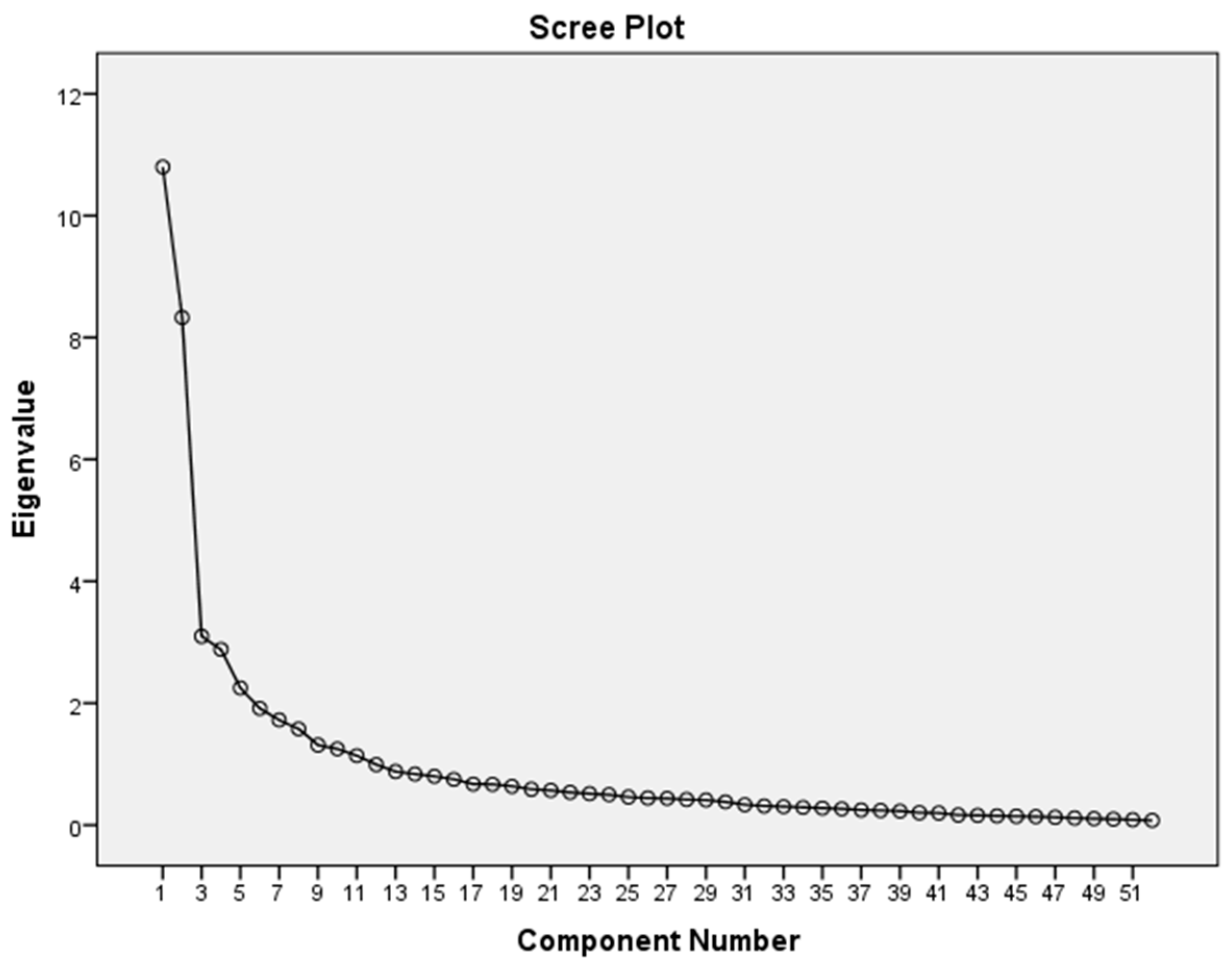 Admsci 13 00020 g0a1 Admsci 13 00020 g0a1