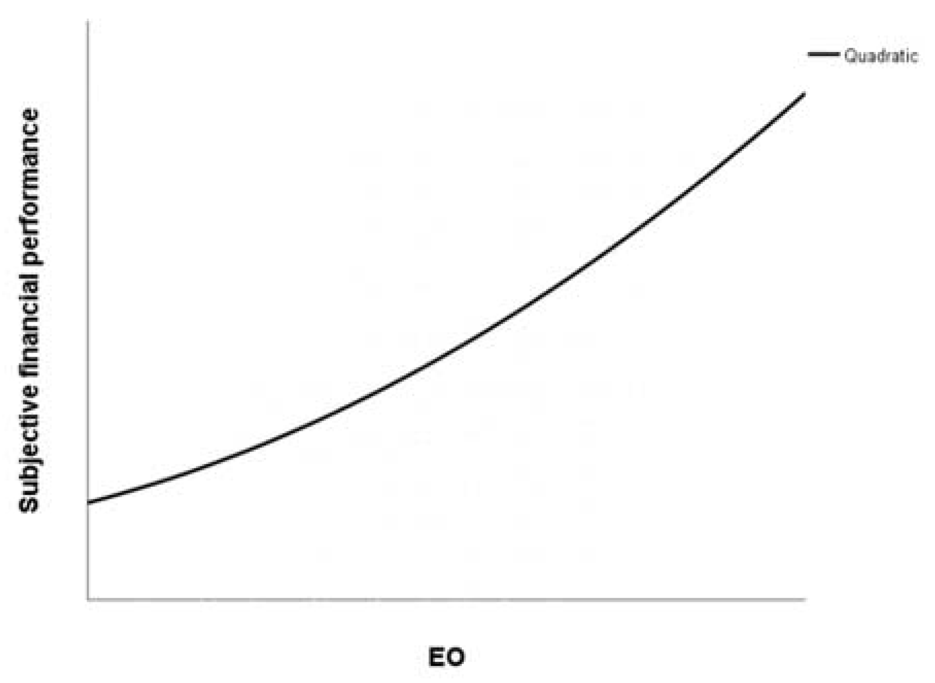 Admsci 13 00026 g001