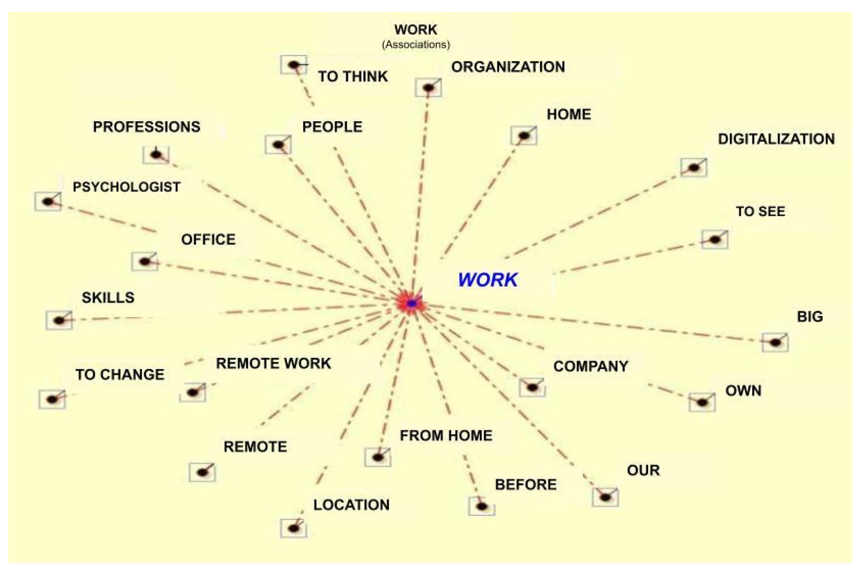 Admsci 13 00030 g001