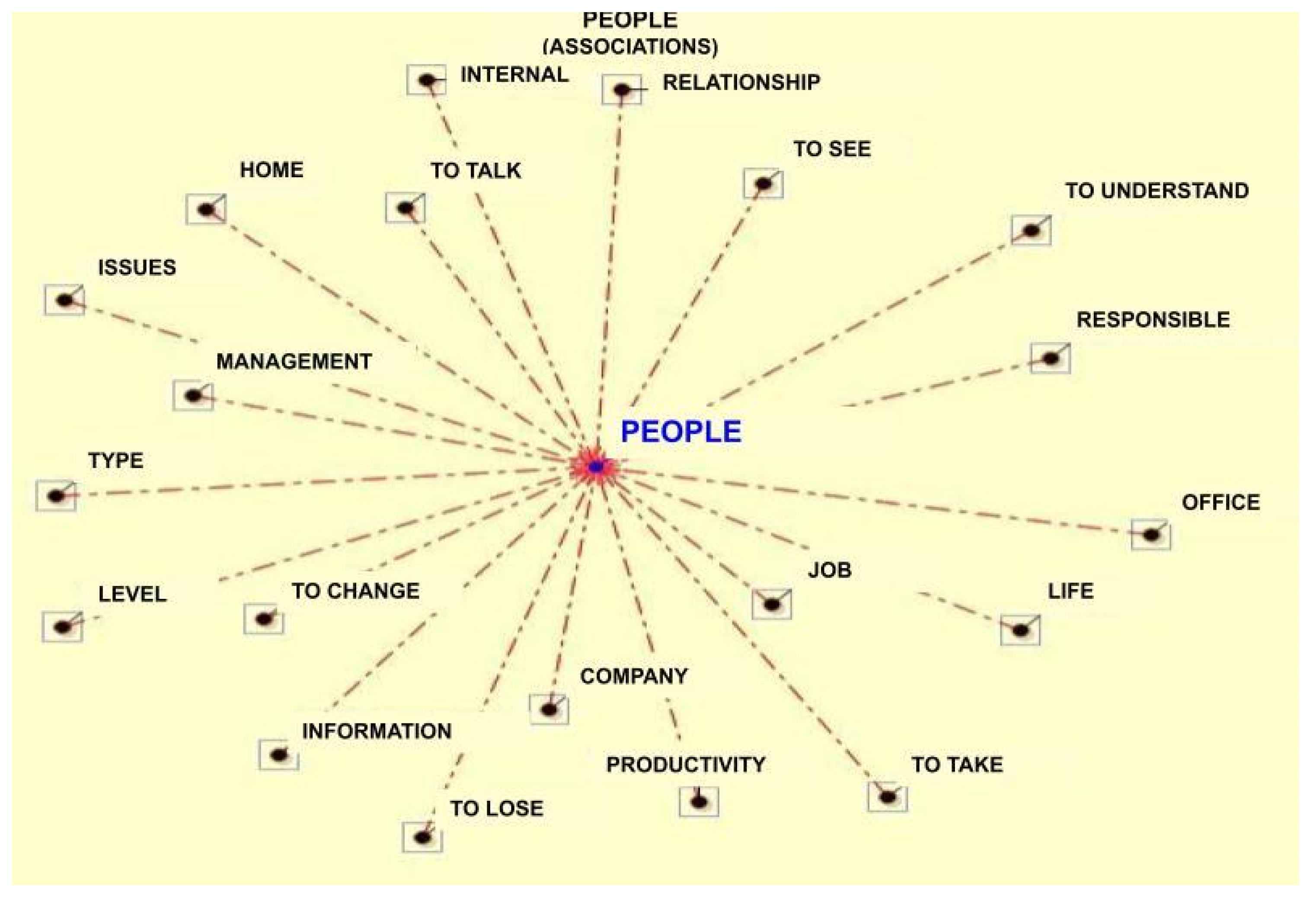 Admsci 13 00030 g002