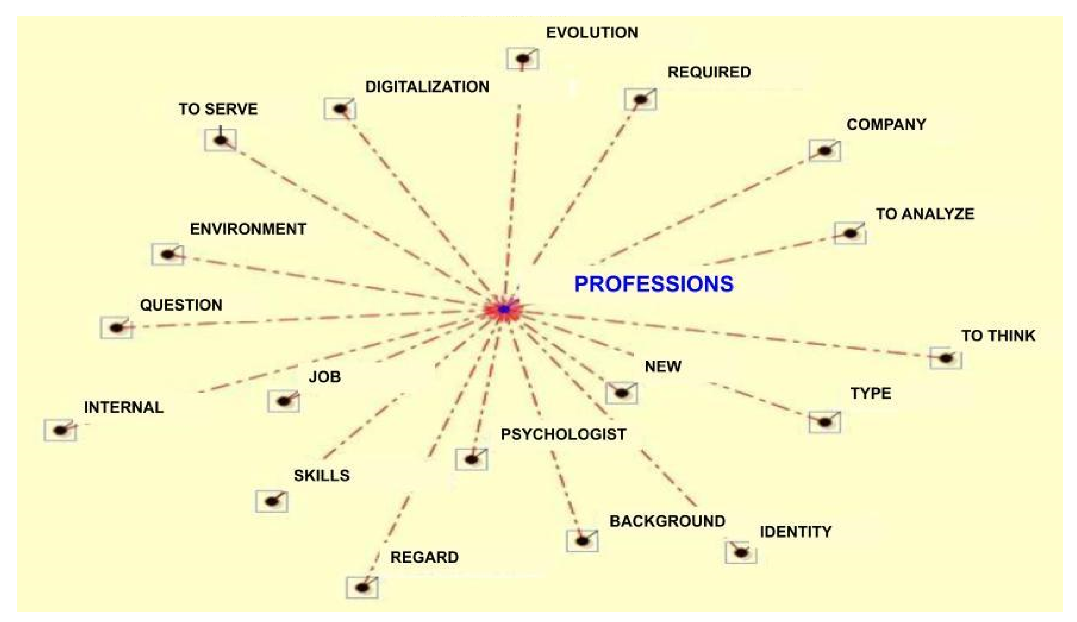 Admsci 13 00030 g004