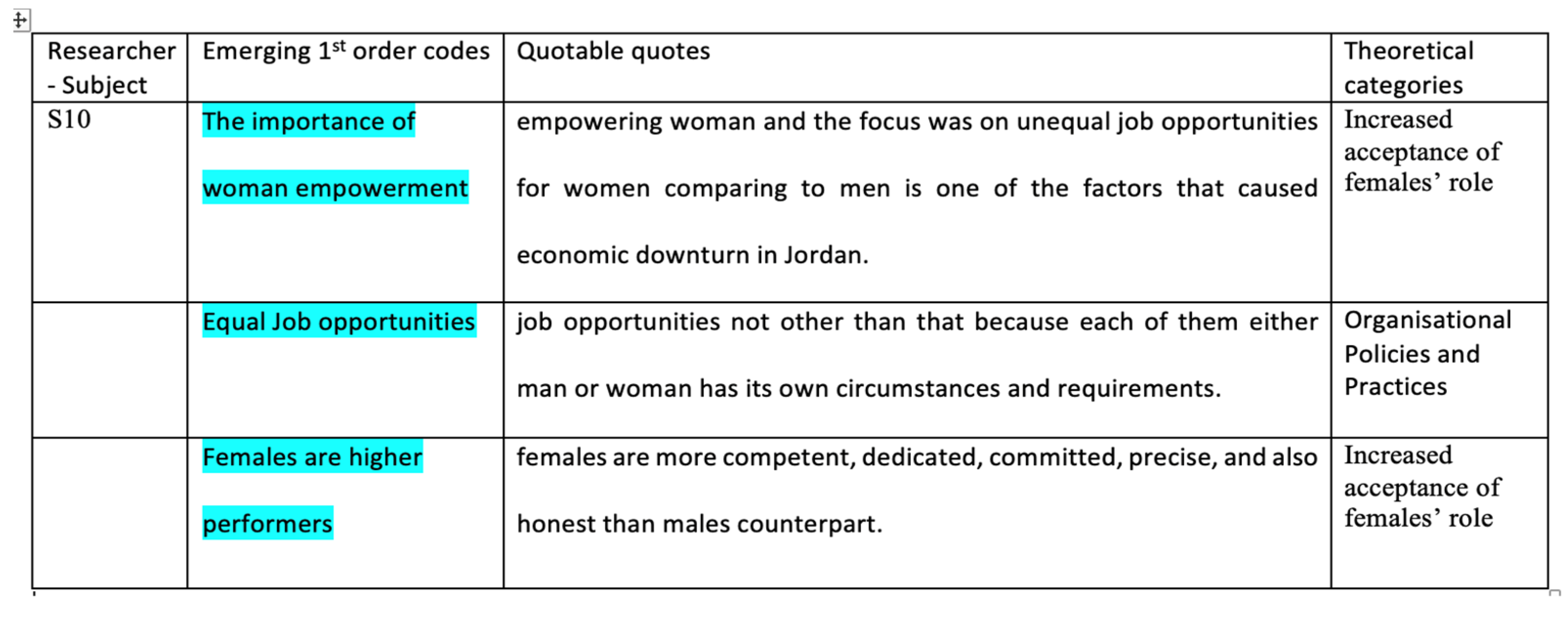 Admsci 13 00039 g003