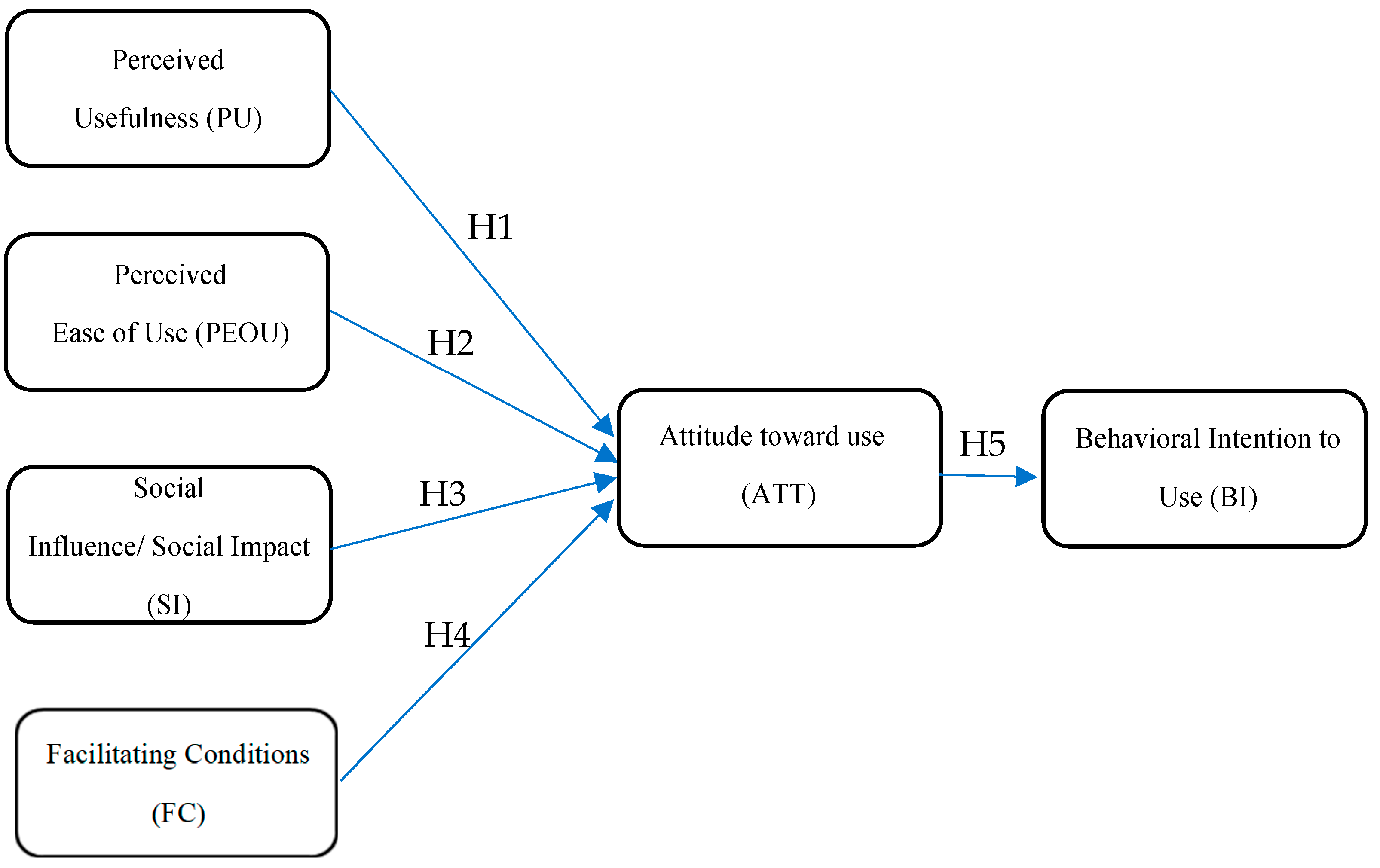 Admsci 13 00042 g001