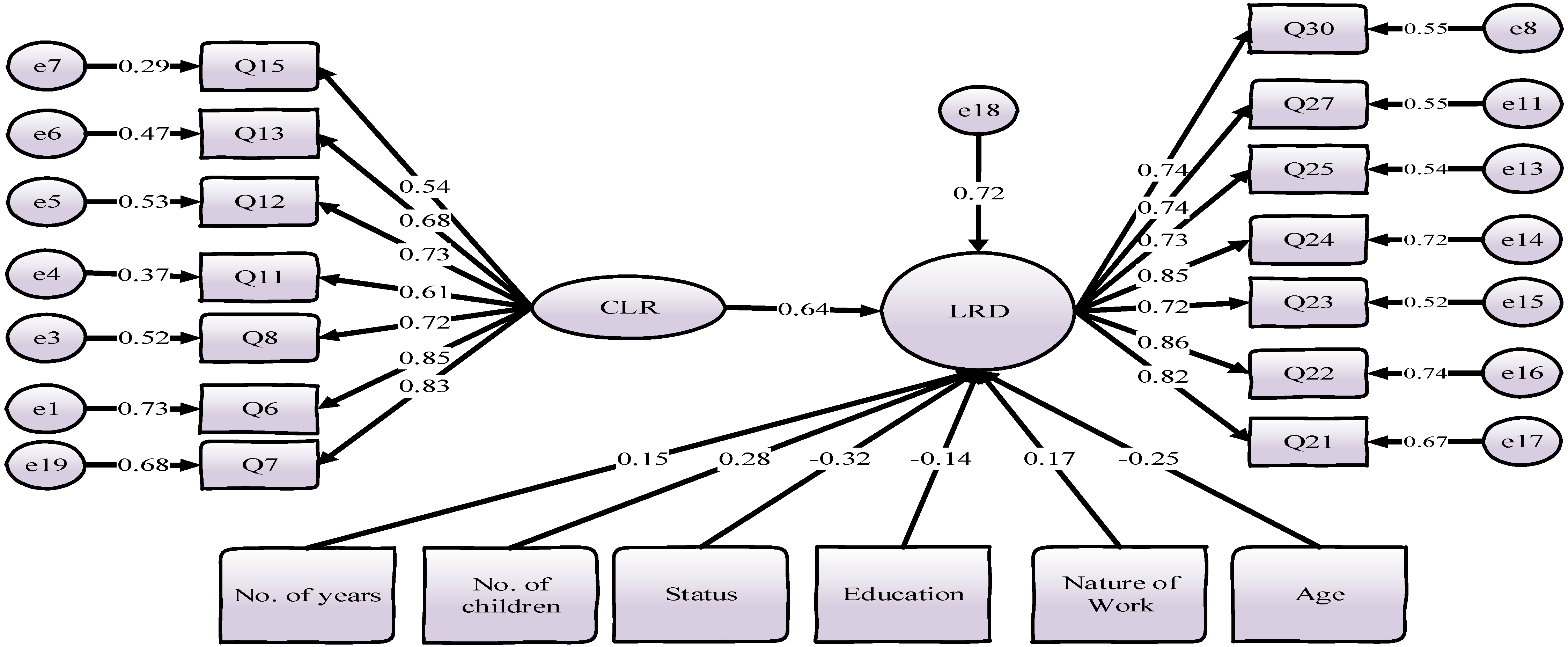 Admsci 13 00045 g001 Admsci 13 00045 g001