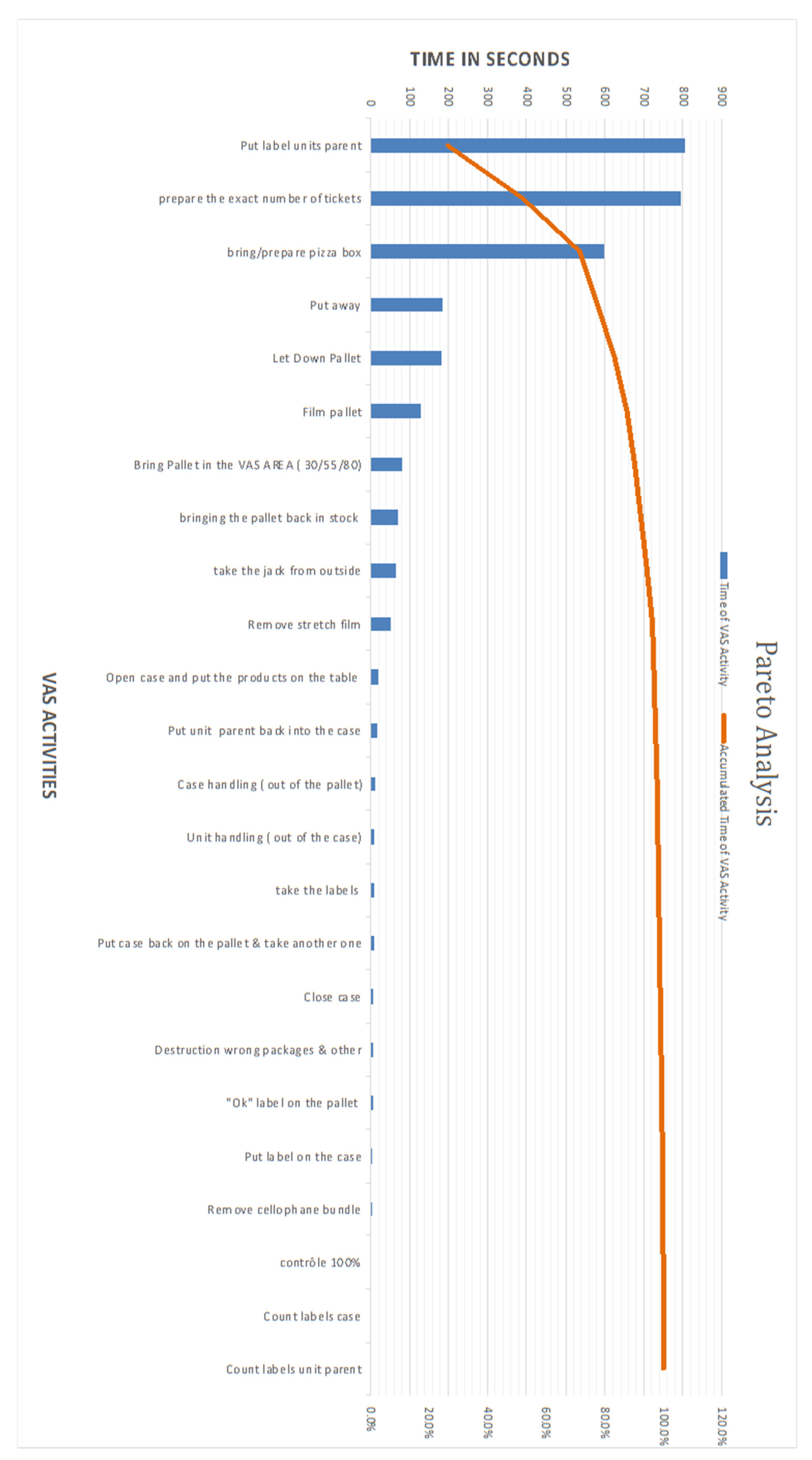 Admsci 13 00051 g003