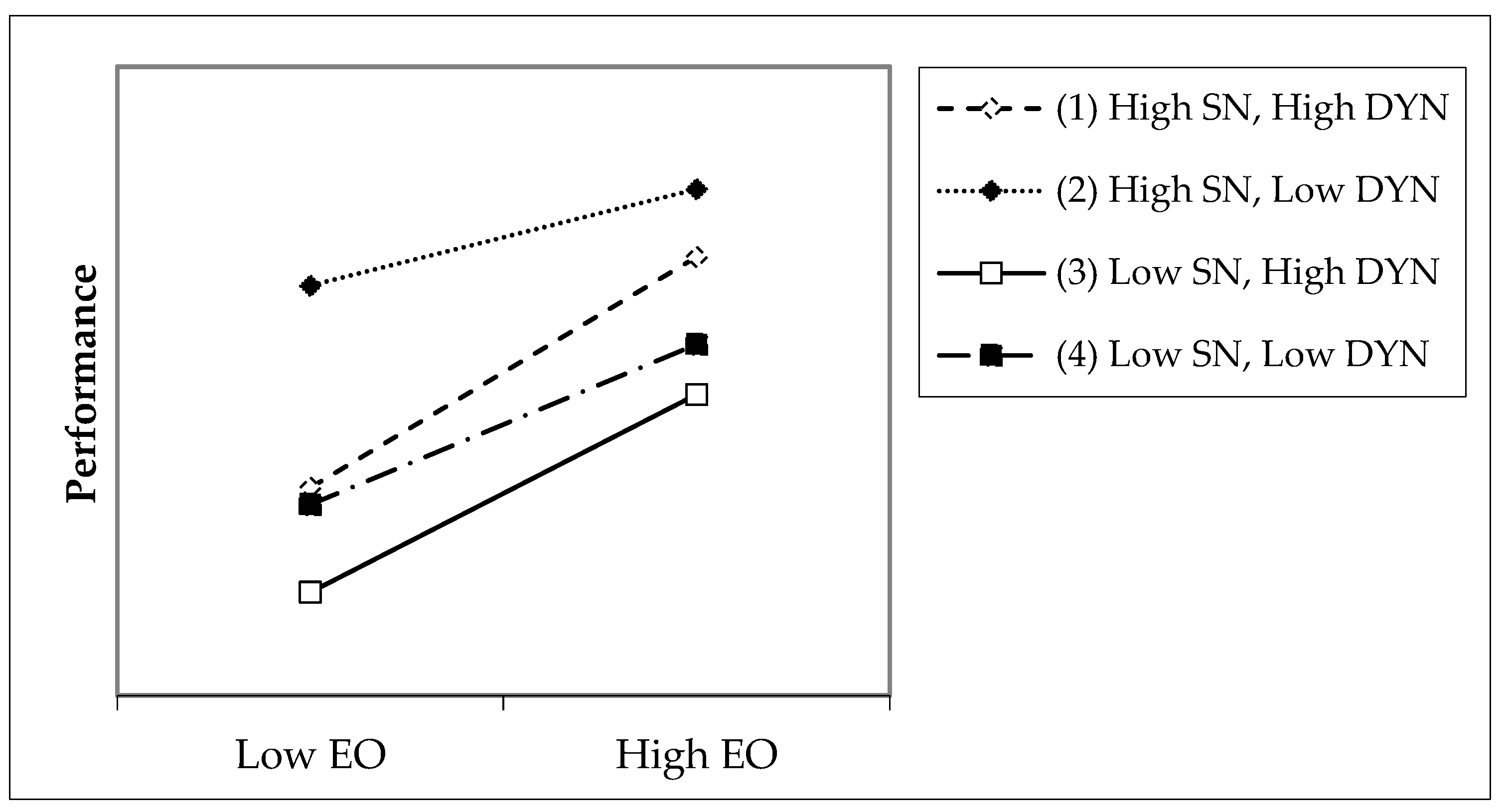 Admsci 13 00052 g001