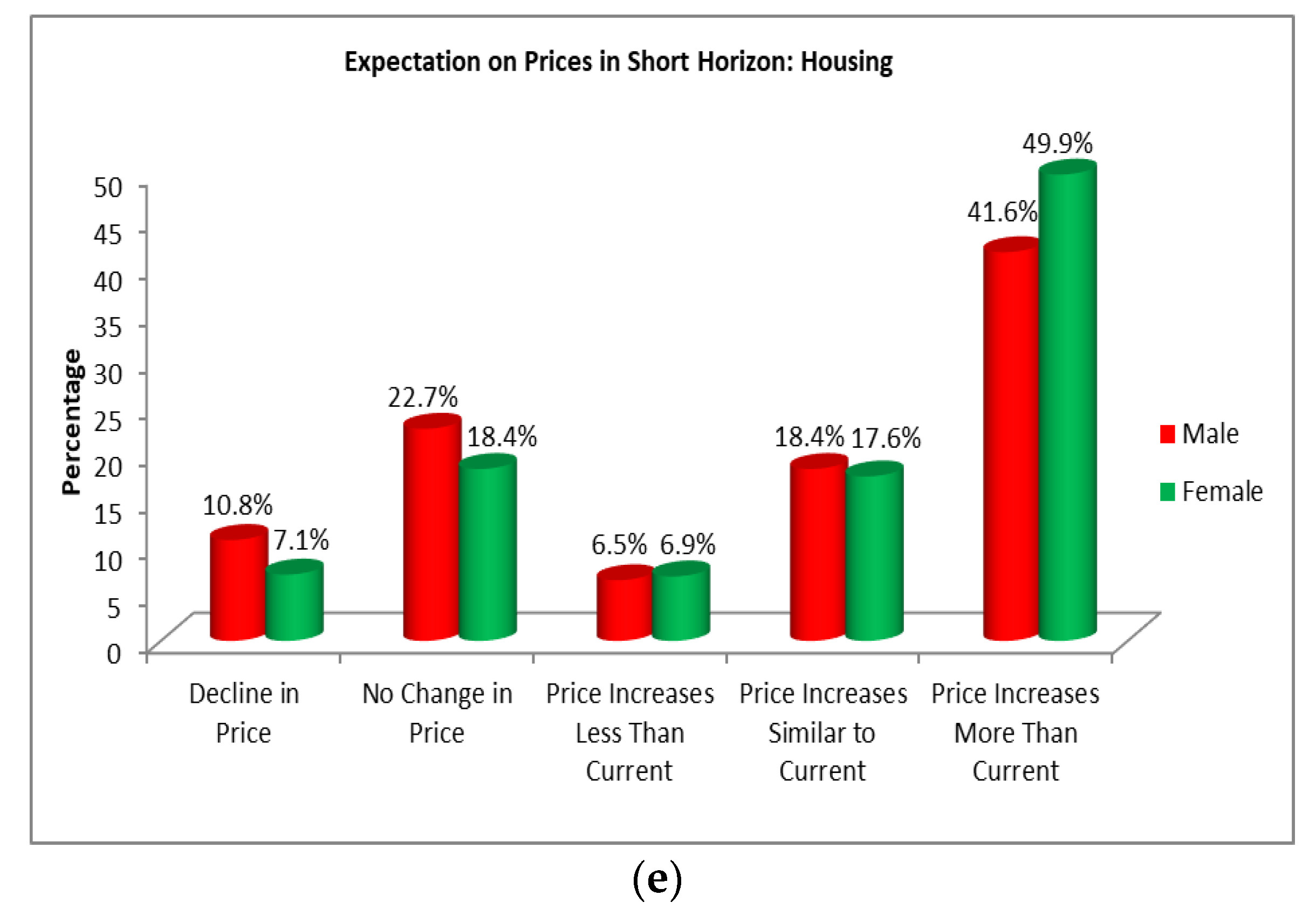 Admsci 13 00060 g001b