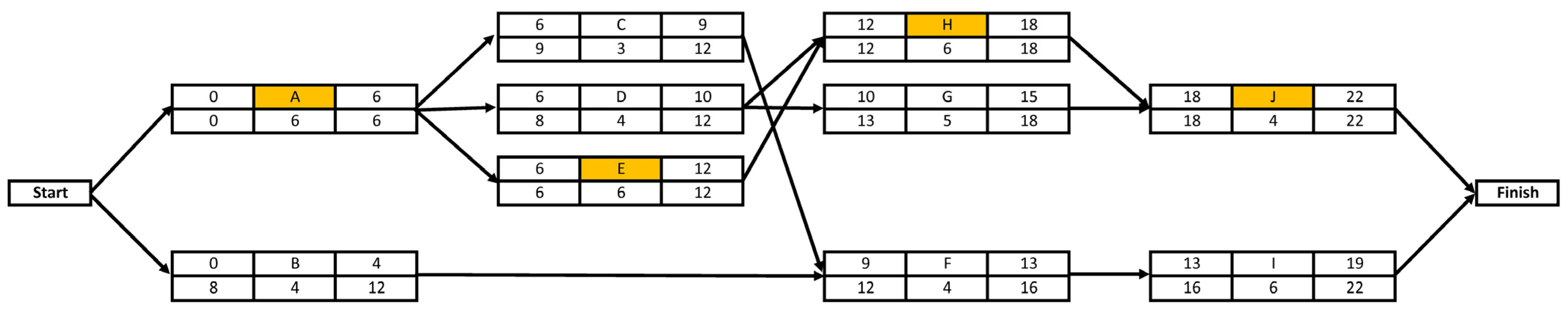 Admsci 13 00062 g007 Admsci 13 00062 g007