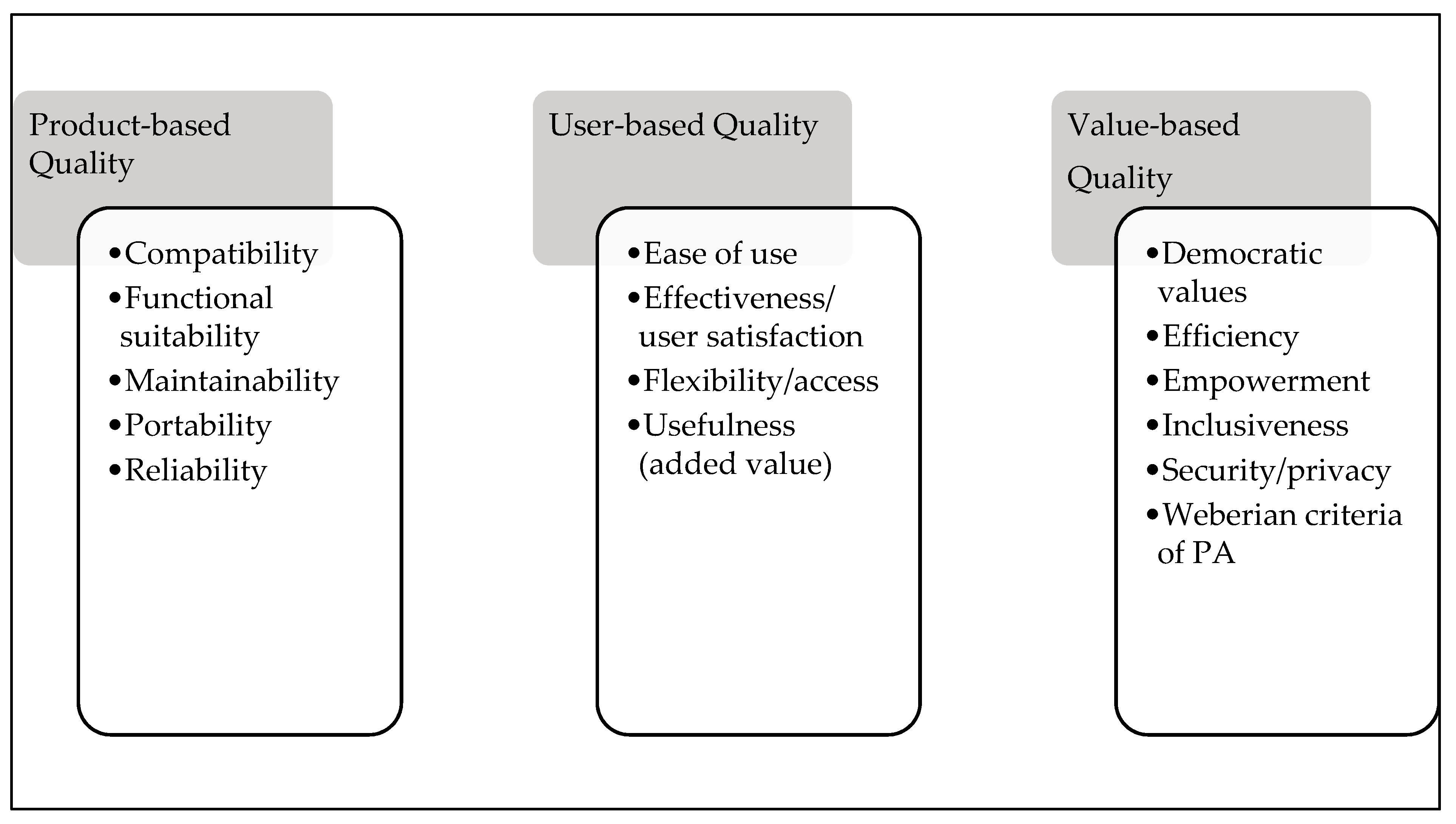 Admsci 13 00069 g001