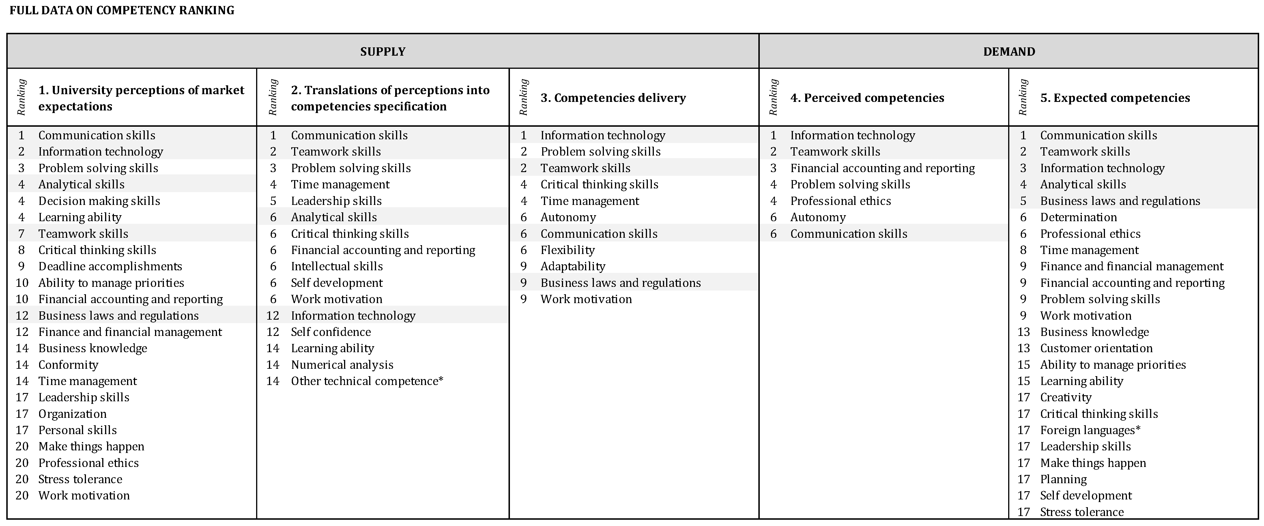 Admsci 13 00070 g0a1