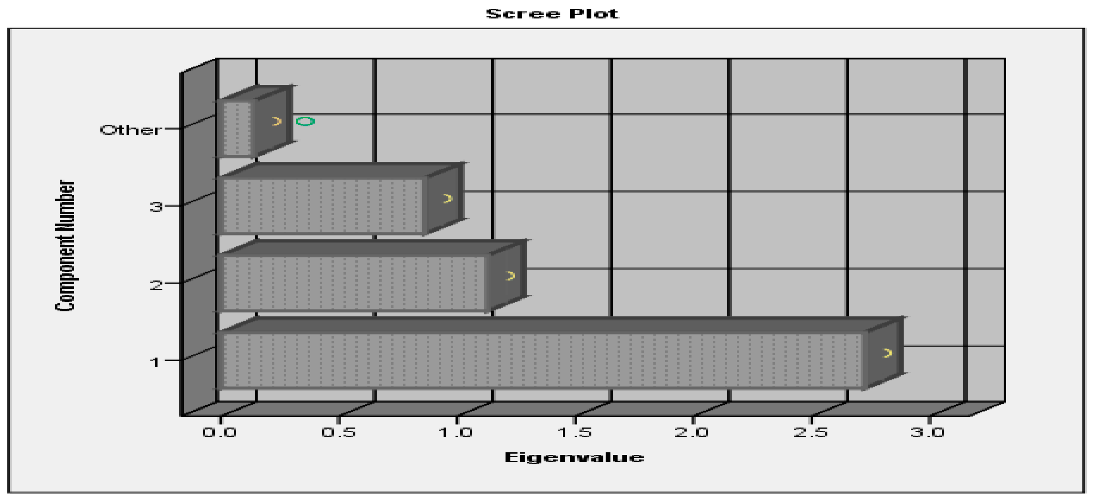 Admsci 13 00072 g003