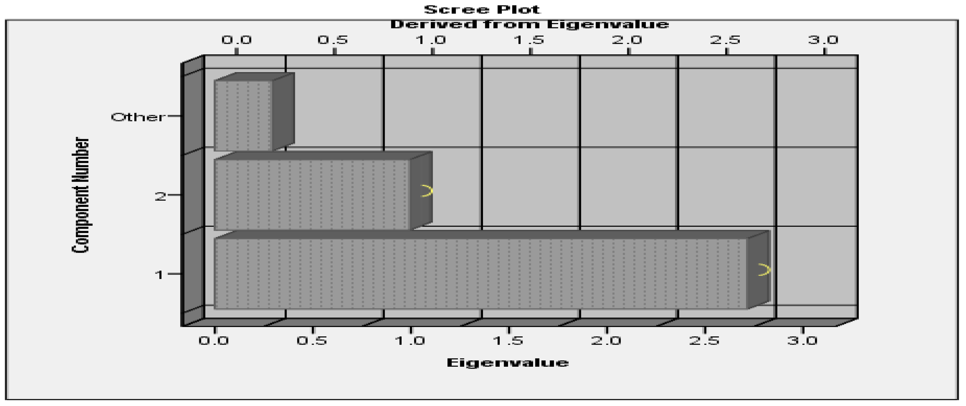 Admsci 13 00072 g004