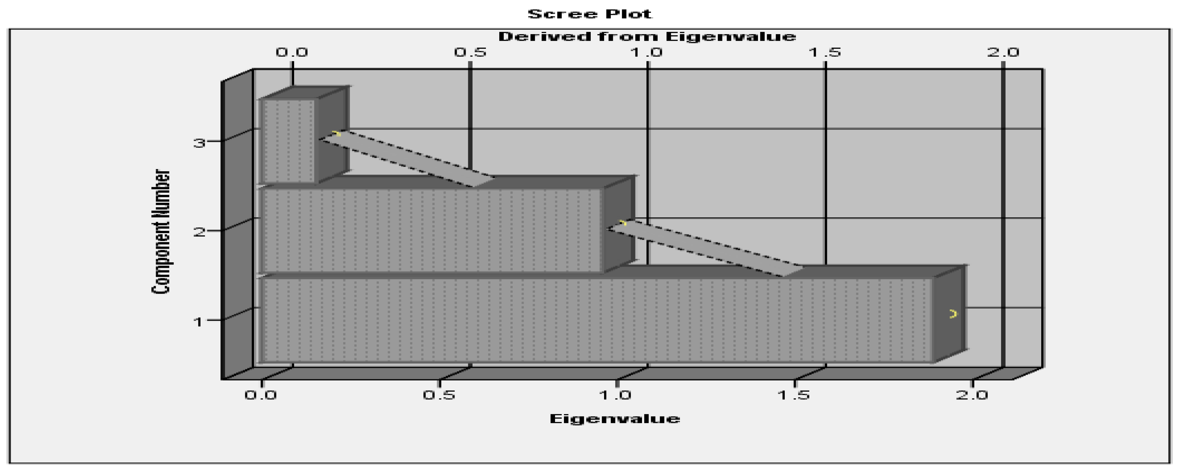 Admsci 13 00072 g005