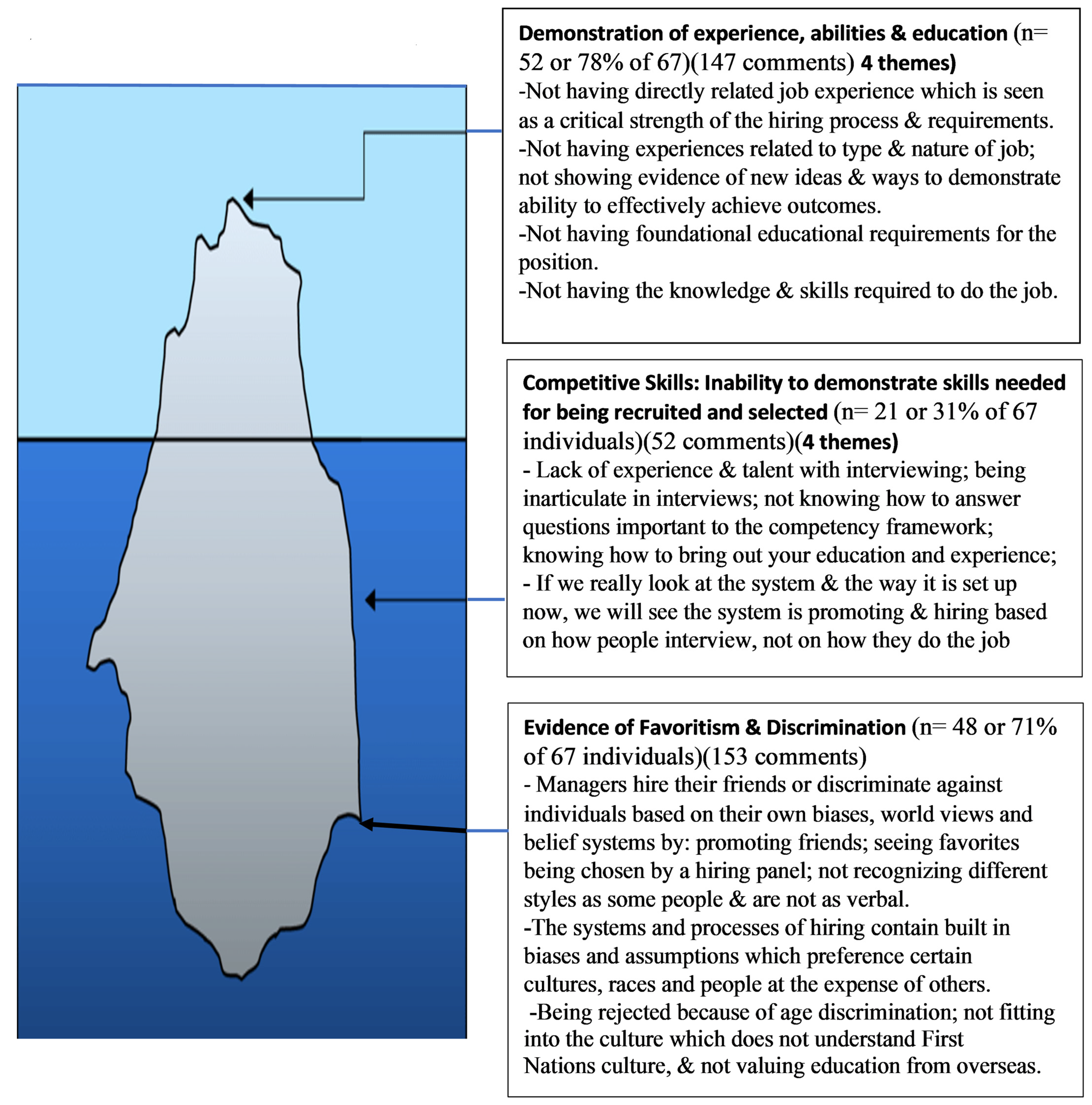 Admsci 13 00073 g001