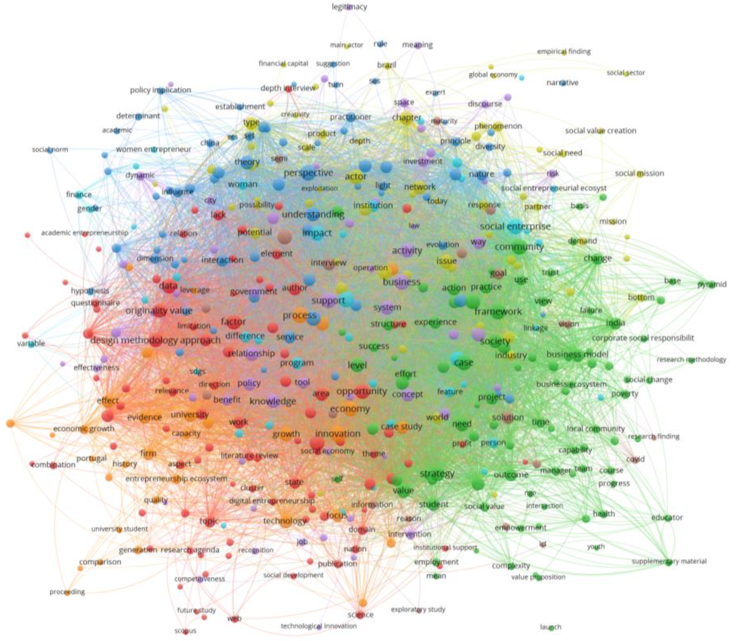 Admsci 13 00075 g004