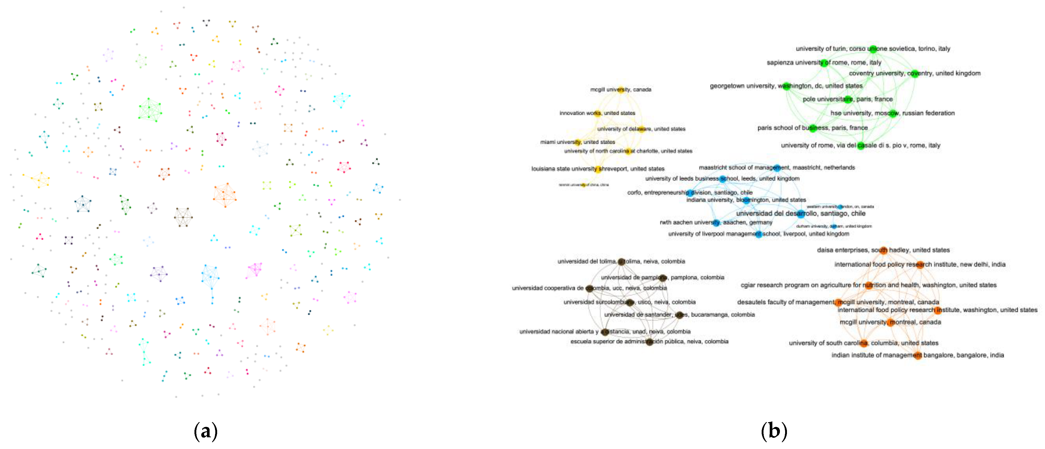 Admsci 13 00075 g007