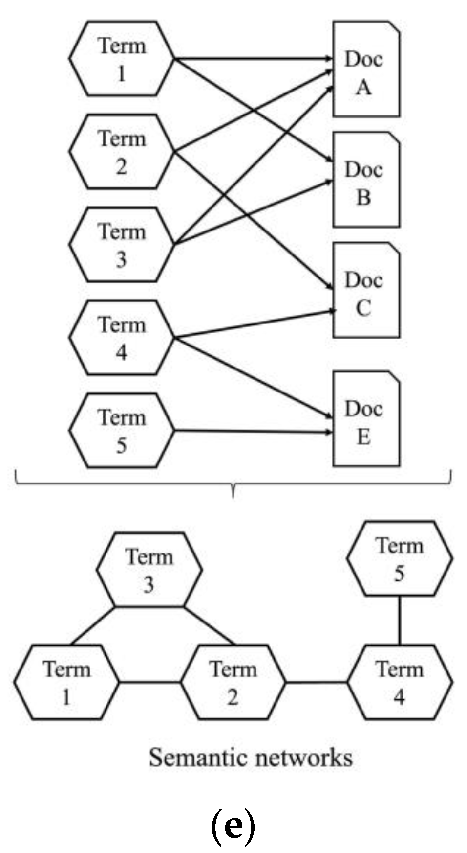 Admsci 13 00075 g009b