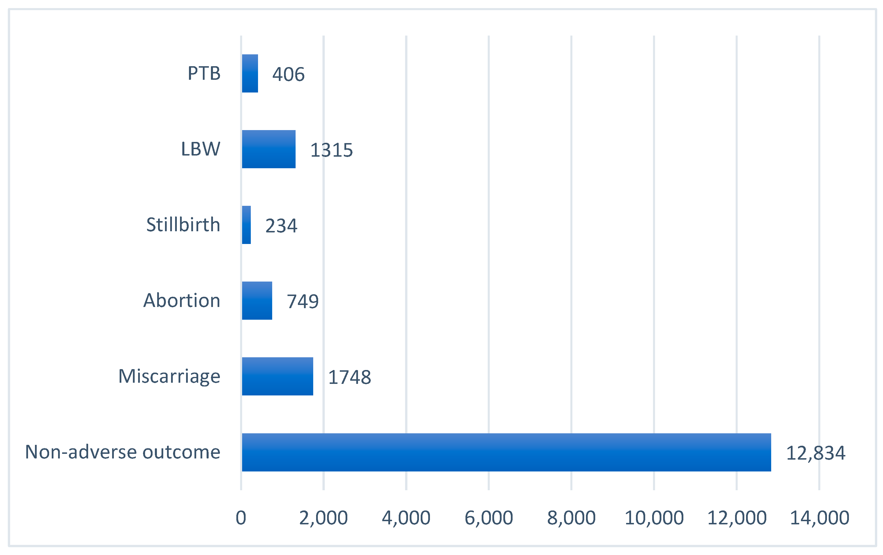 Admsci 13 00082 g001 Admsci 13 00082 g001