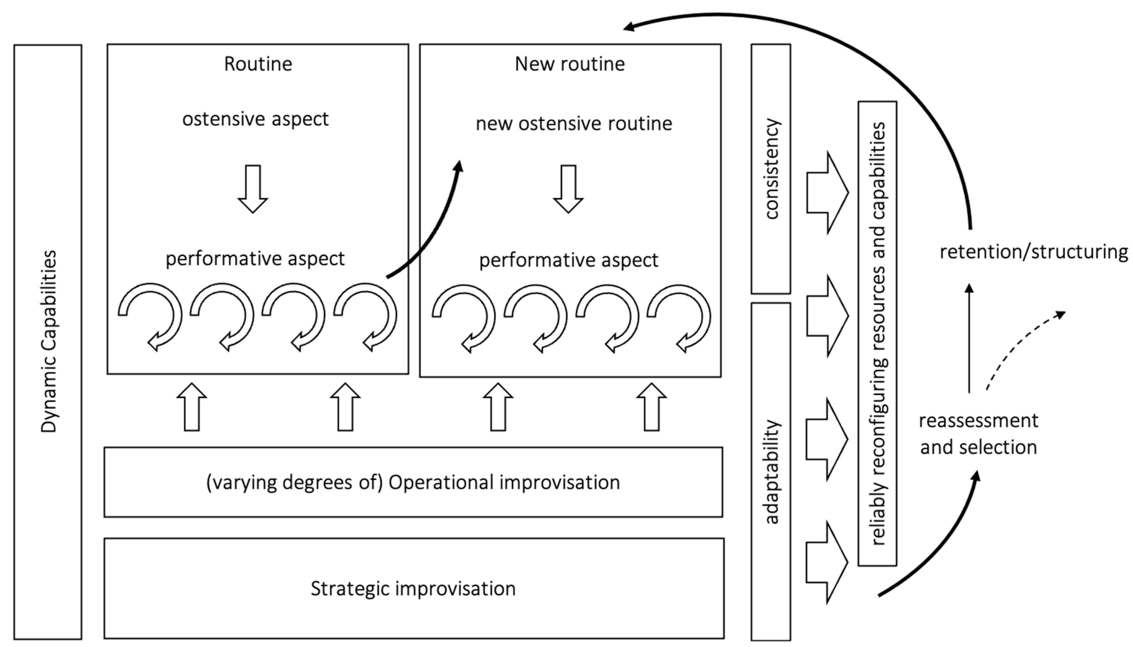 Admsci 13 00084 g001 Admsci 13 00084 g001