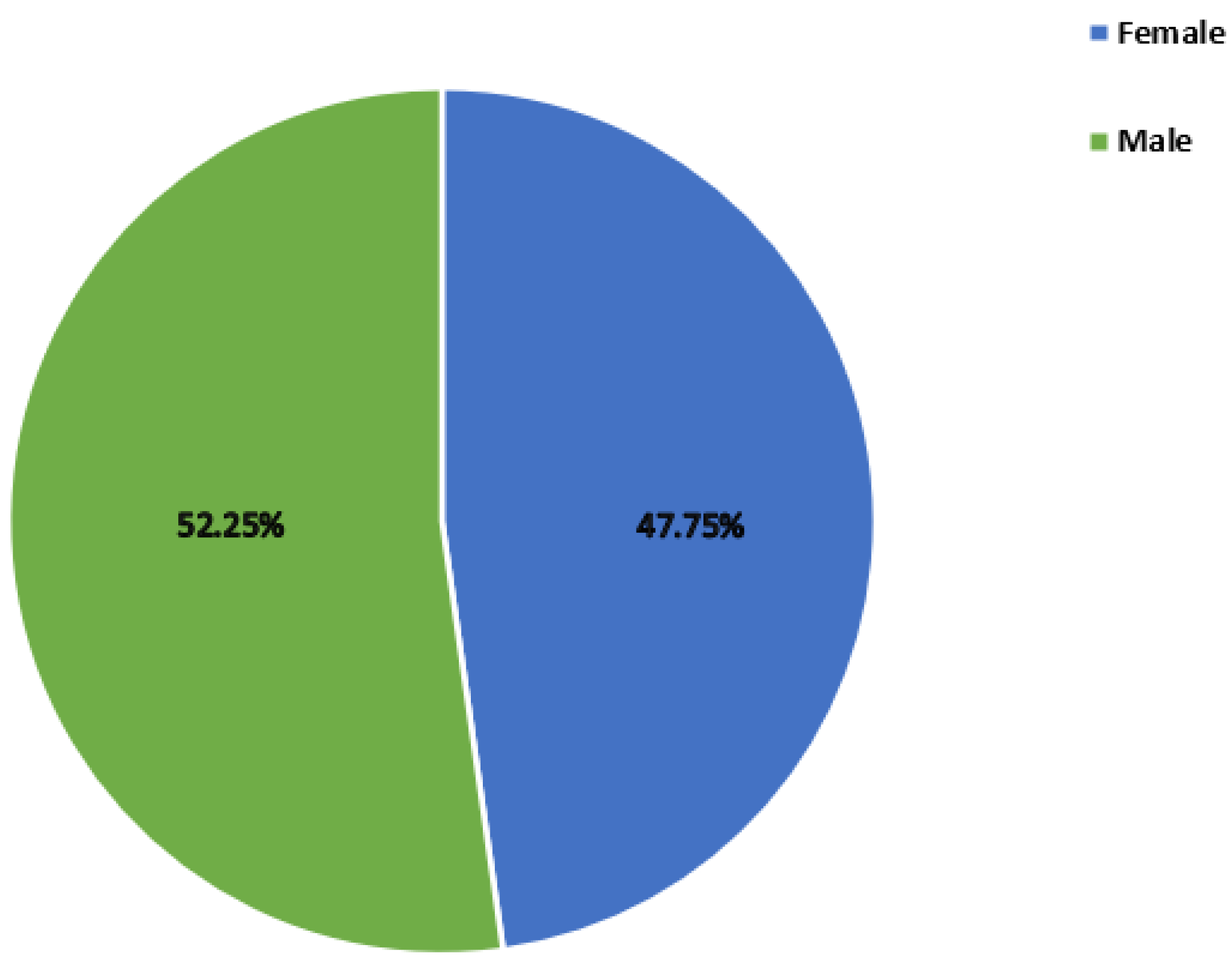 Admsci 13 00088 g003 Admsci 13 00088 g003