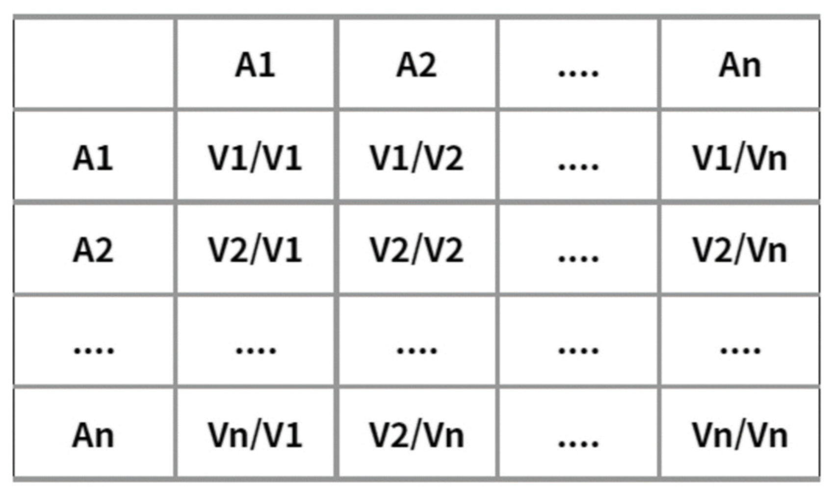 Admsci 13 00097 g001