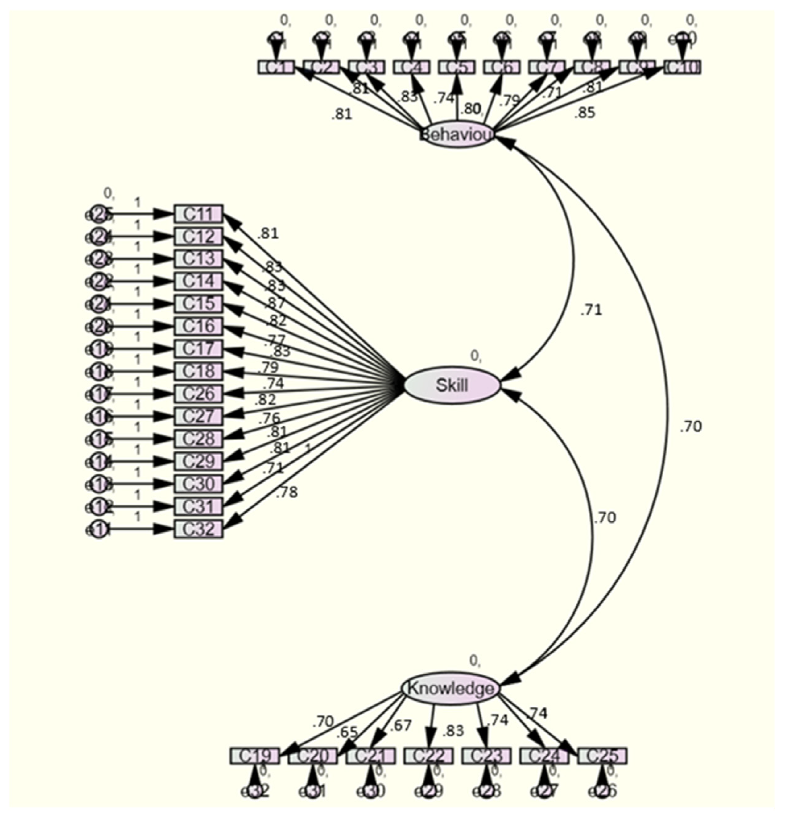 Admsci 13 00098 g002