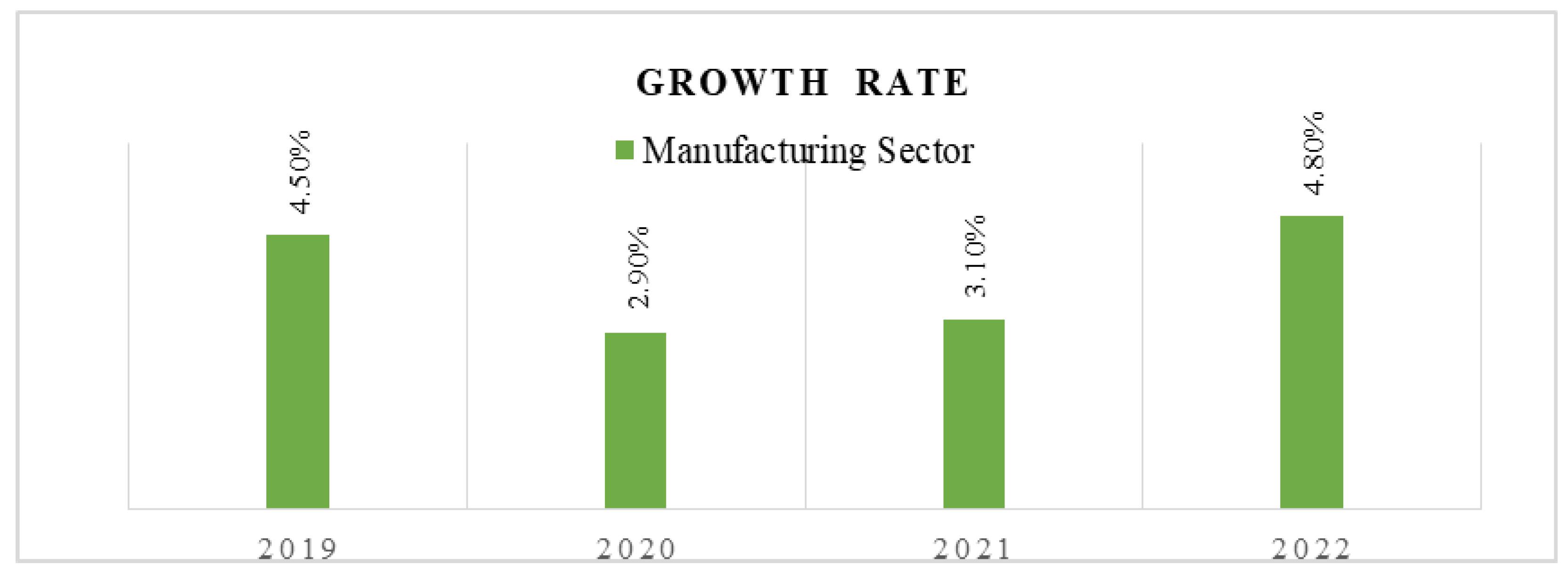 Admsci 13 00113 g001