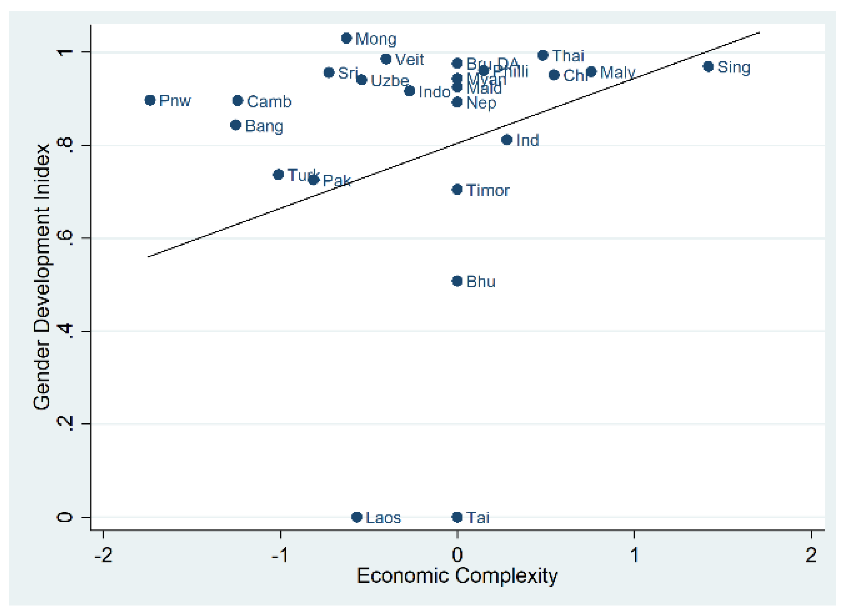 Admsci 13 00115 g001