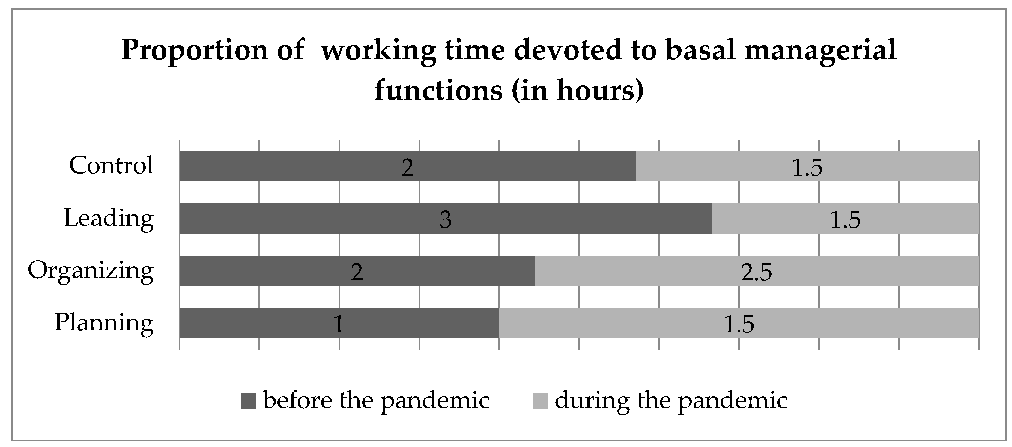 Admsci 13 00130 g001