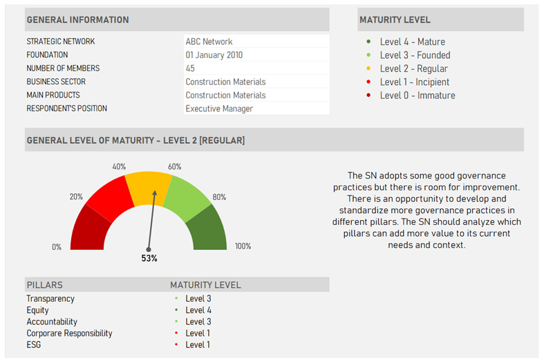 Admsci 13 00134 i001