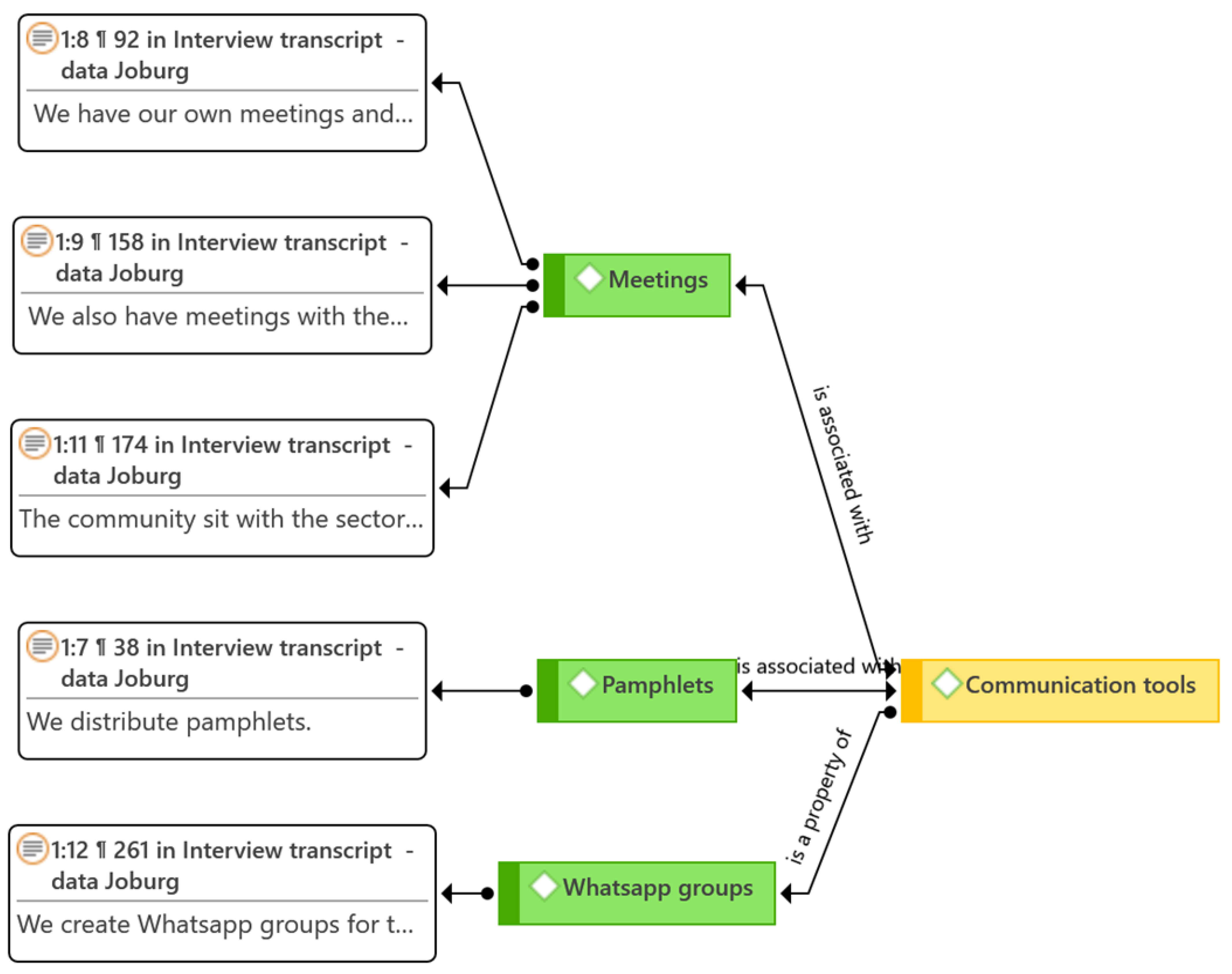 Admsci 13 00138 g004