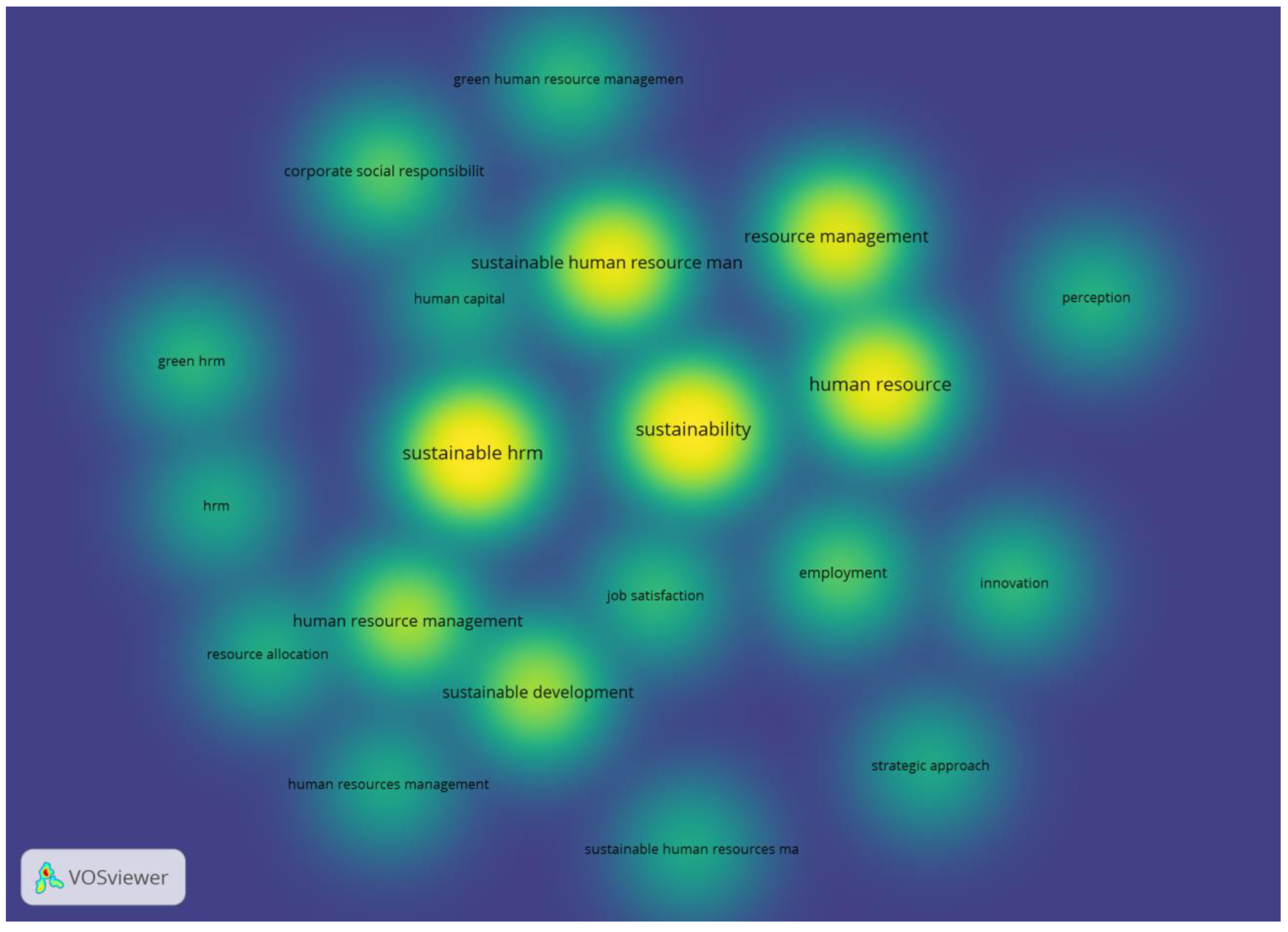 Admsci 13 00139 g006