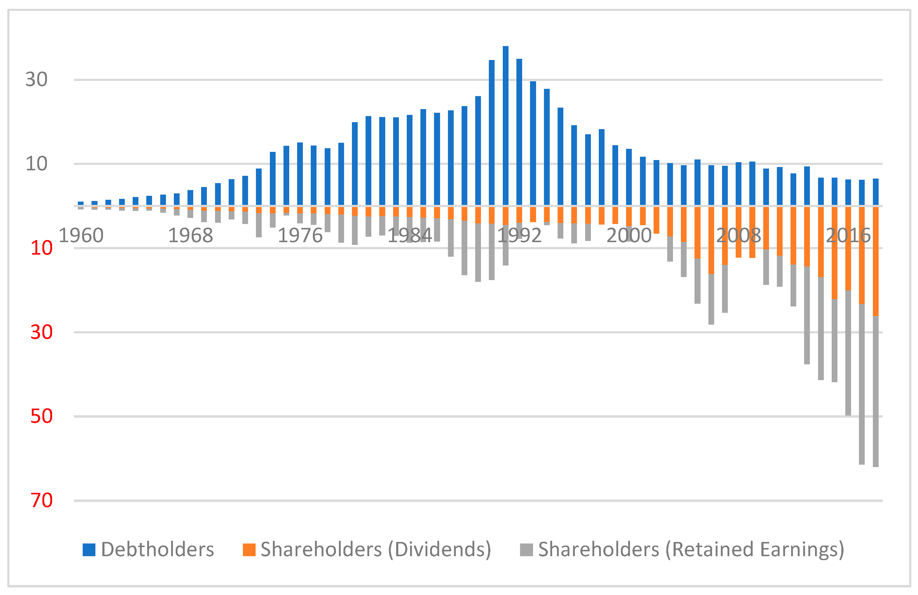 Admsci 13 00141 g001